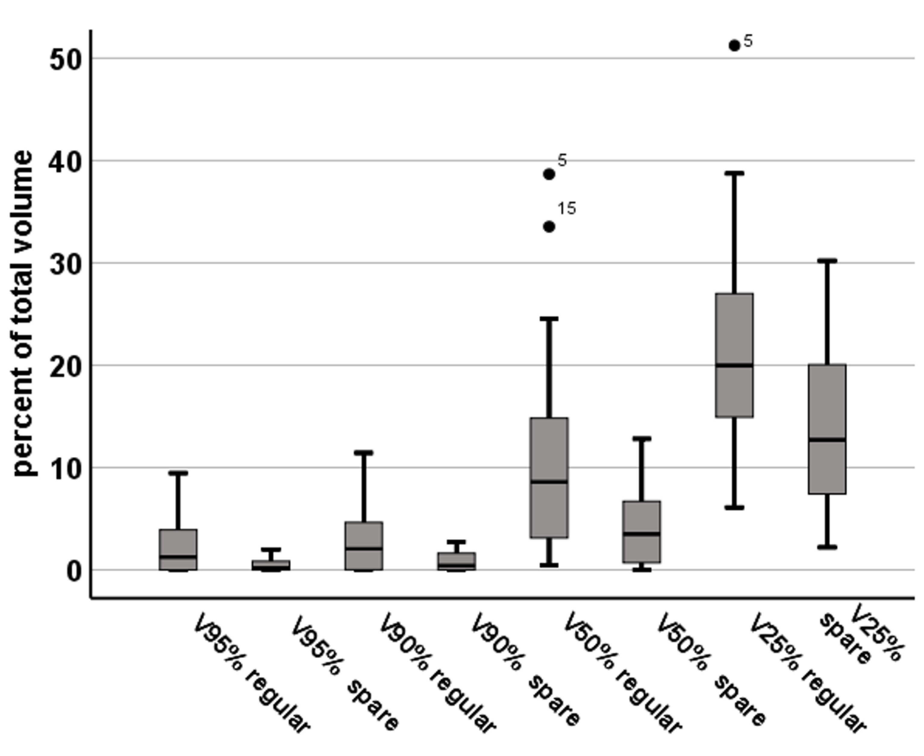 Cancers 15 00282 g001 Cancers 15 00282 g001