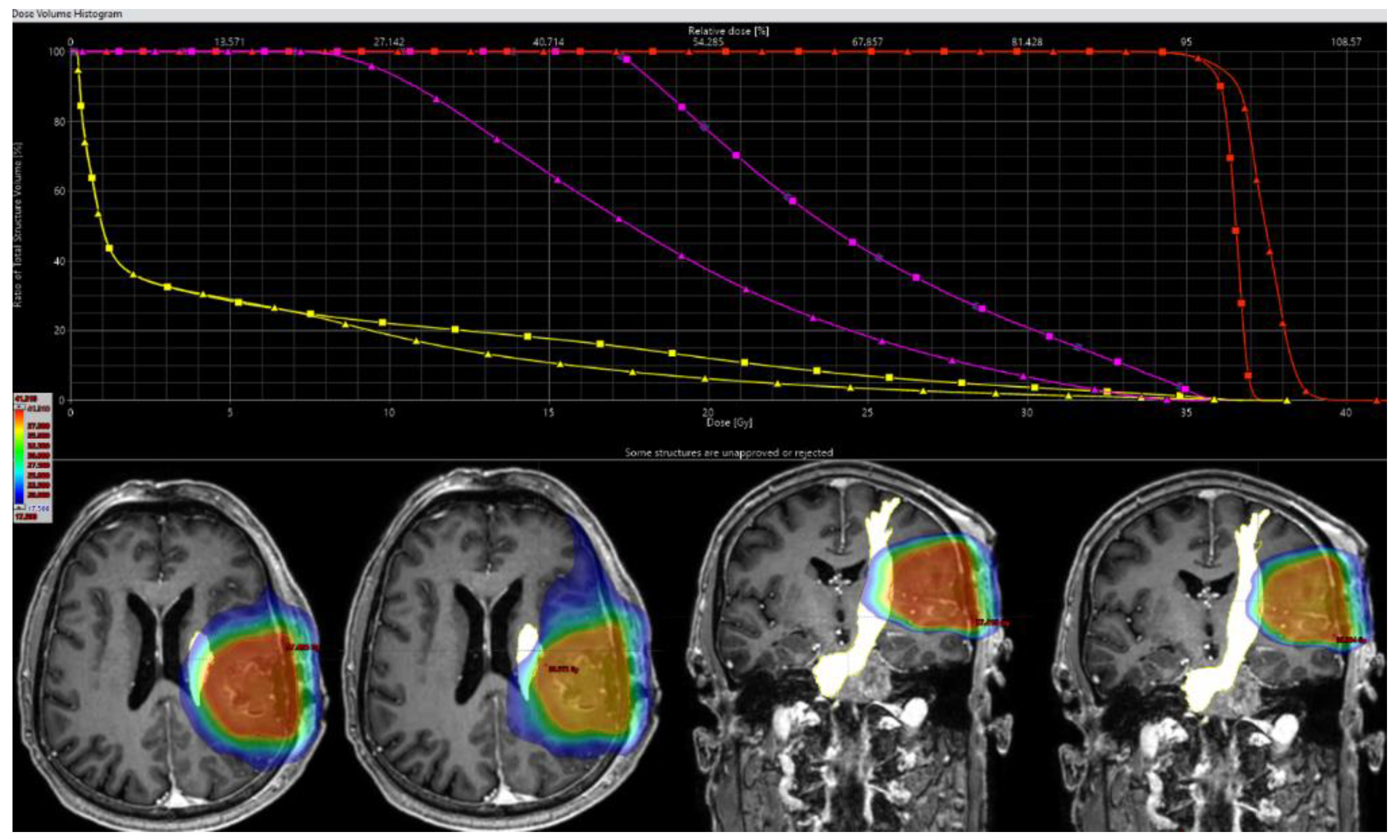 Cancers 15 00282 g003 Cancers 15 00282 g003