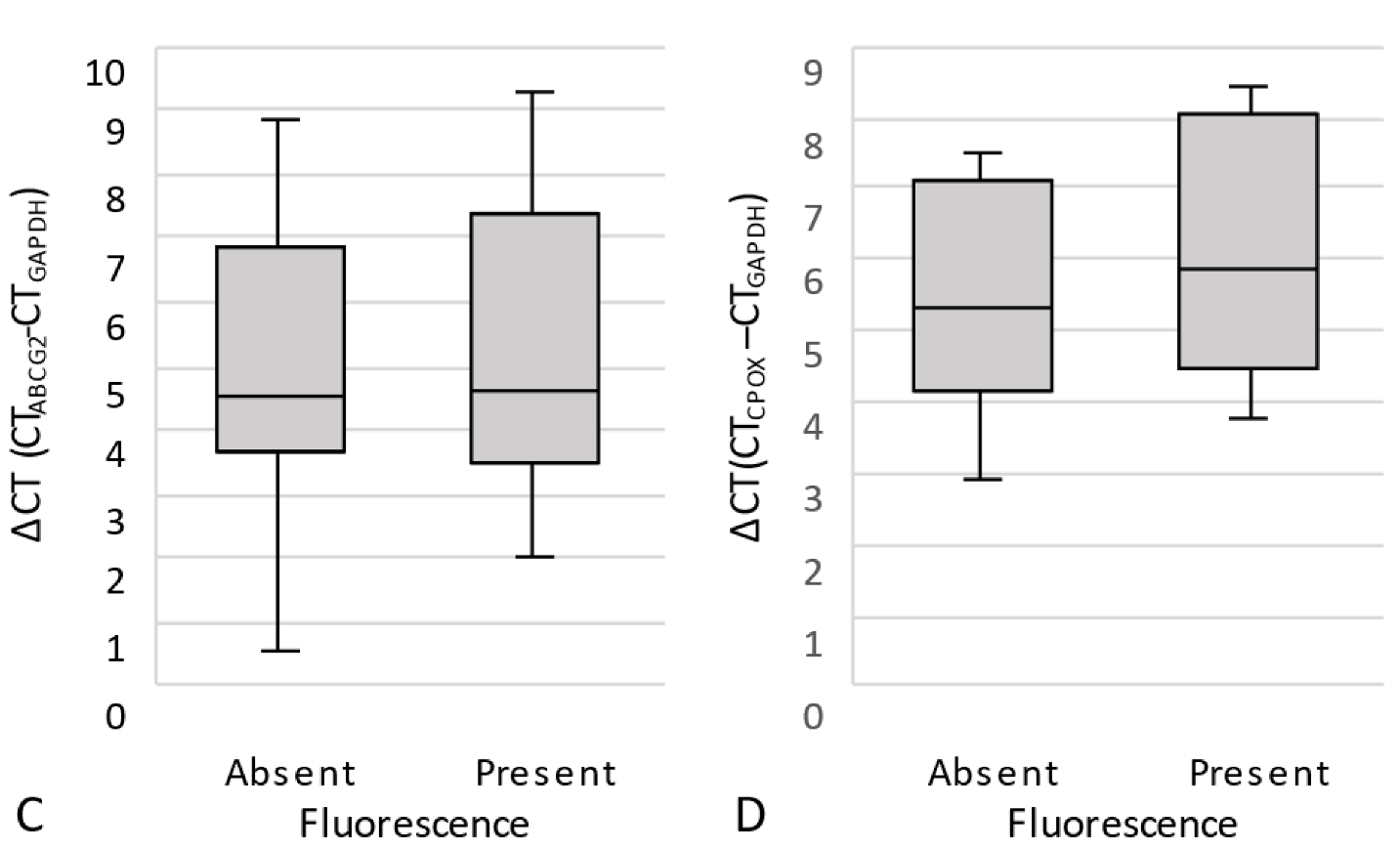 Cancers 15 00304 g006b Cancers 15 00304 g006b