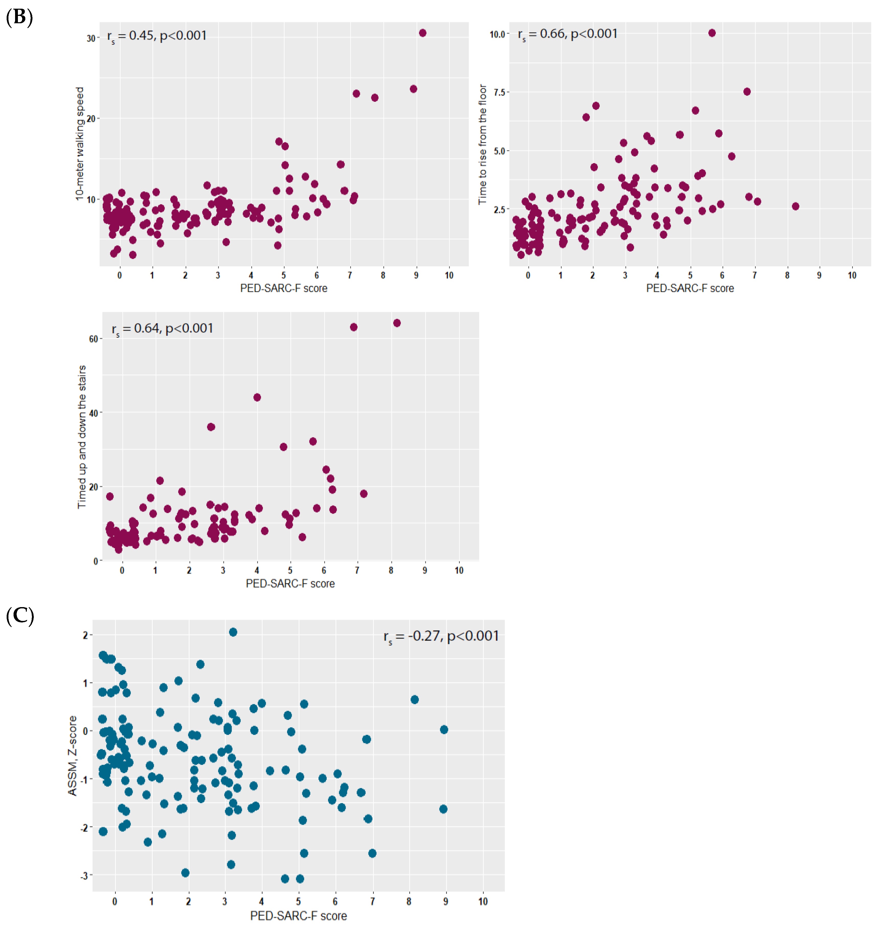 Cancers 15 00320 g001b Cancers 15 00320 g001b