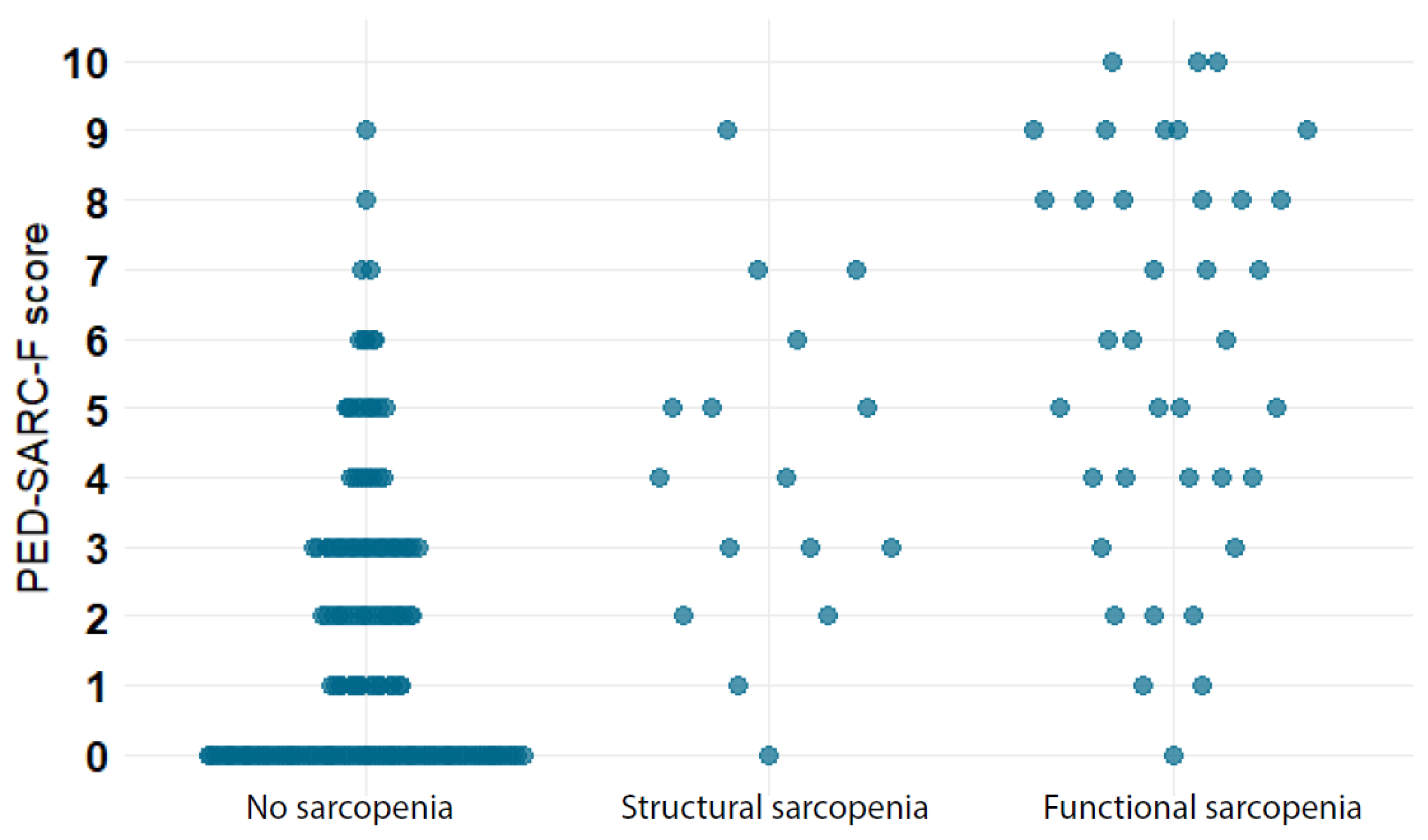 Cancers 15 00320 g003 Cancers 15 00320 g003