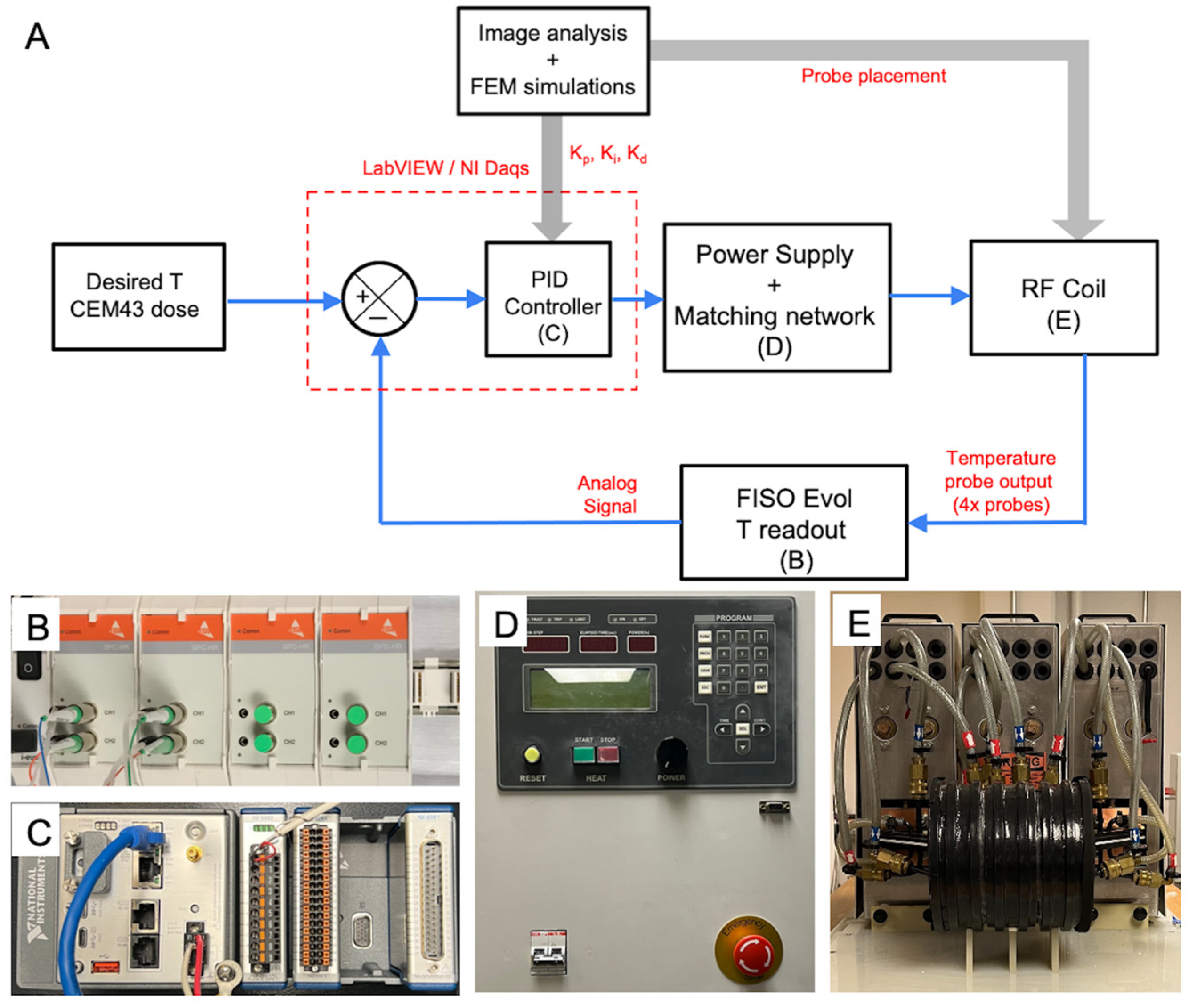 Cancers 15 00327 g001 Cancers 15 00327 g001
