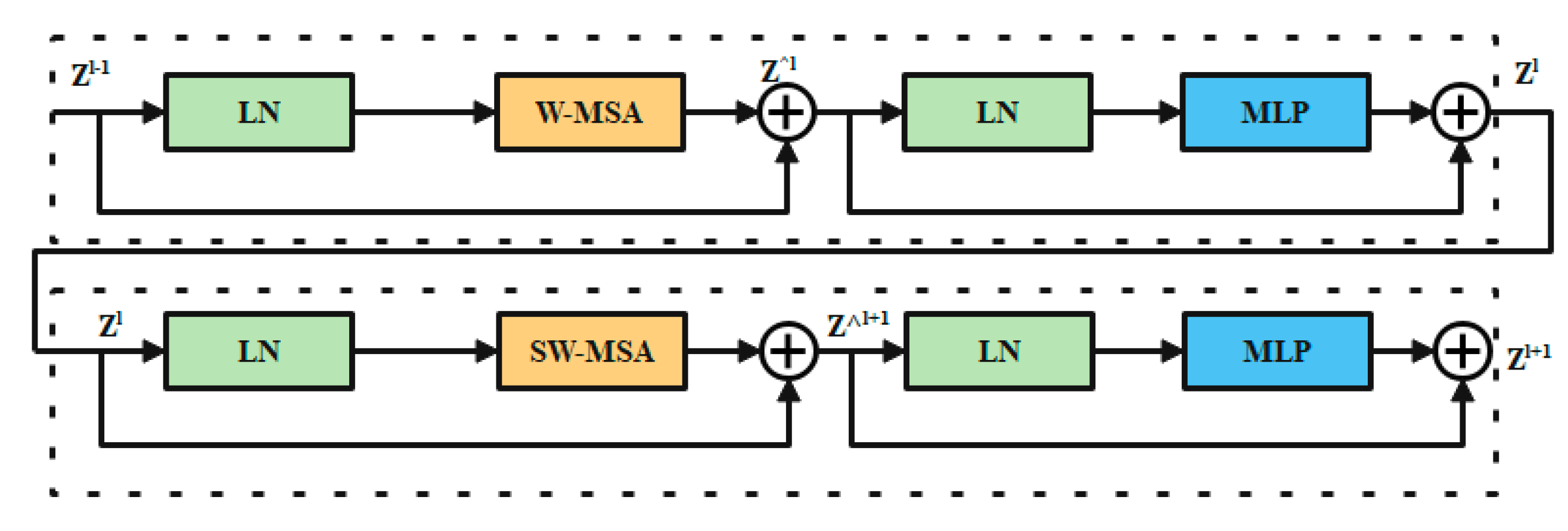 Cancers 15 00330 g004 Cancers 15 00330 g004