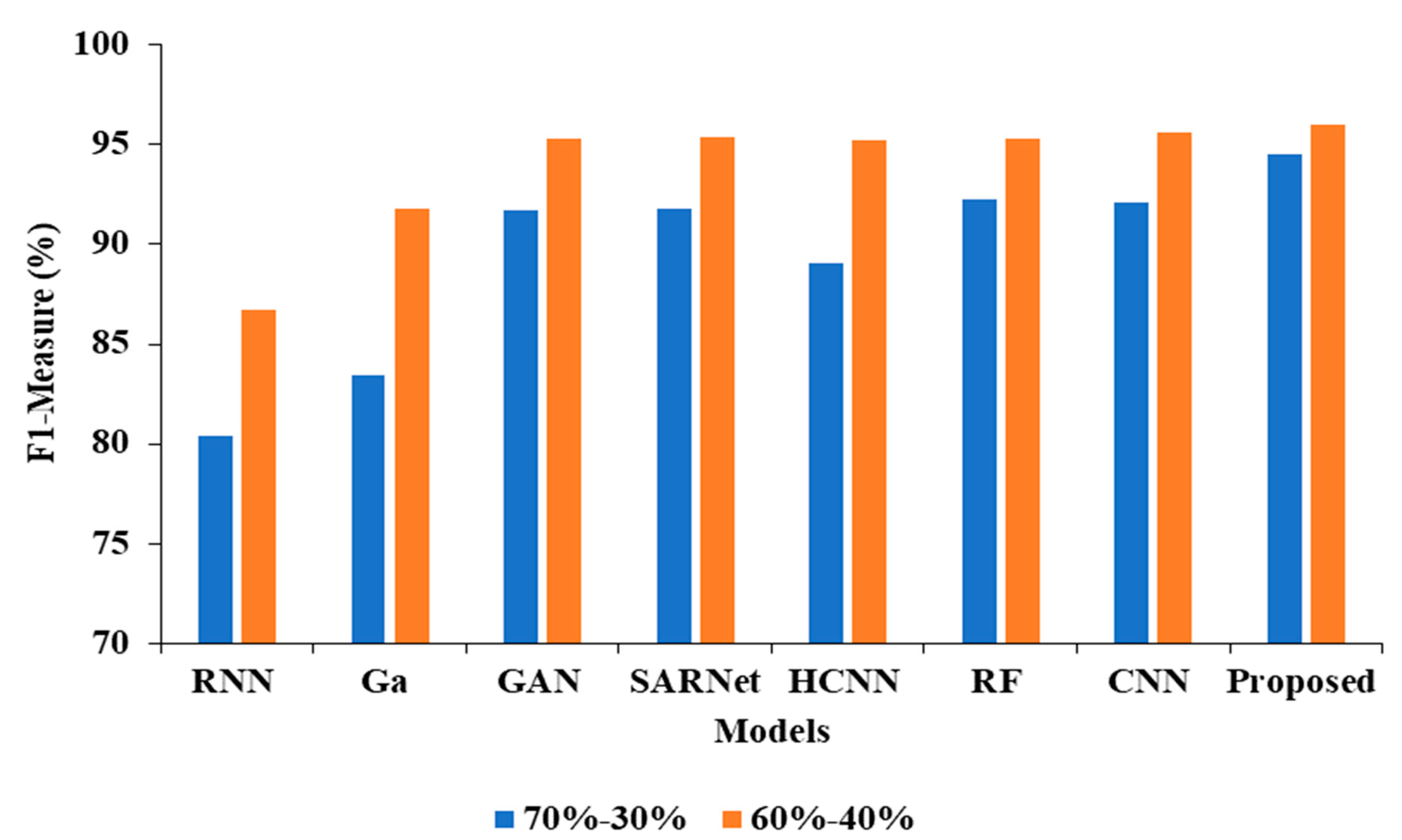 Cancers 15 00330 g008 Cancers 15 00330 g008