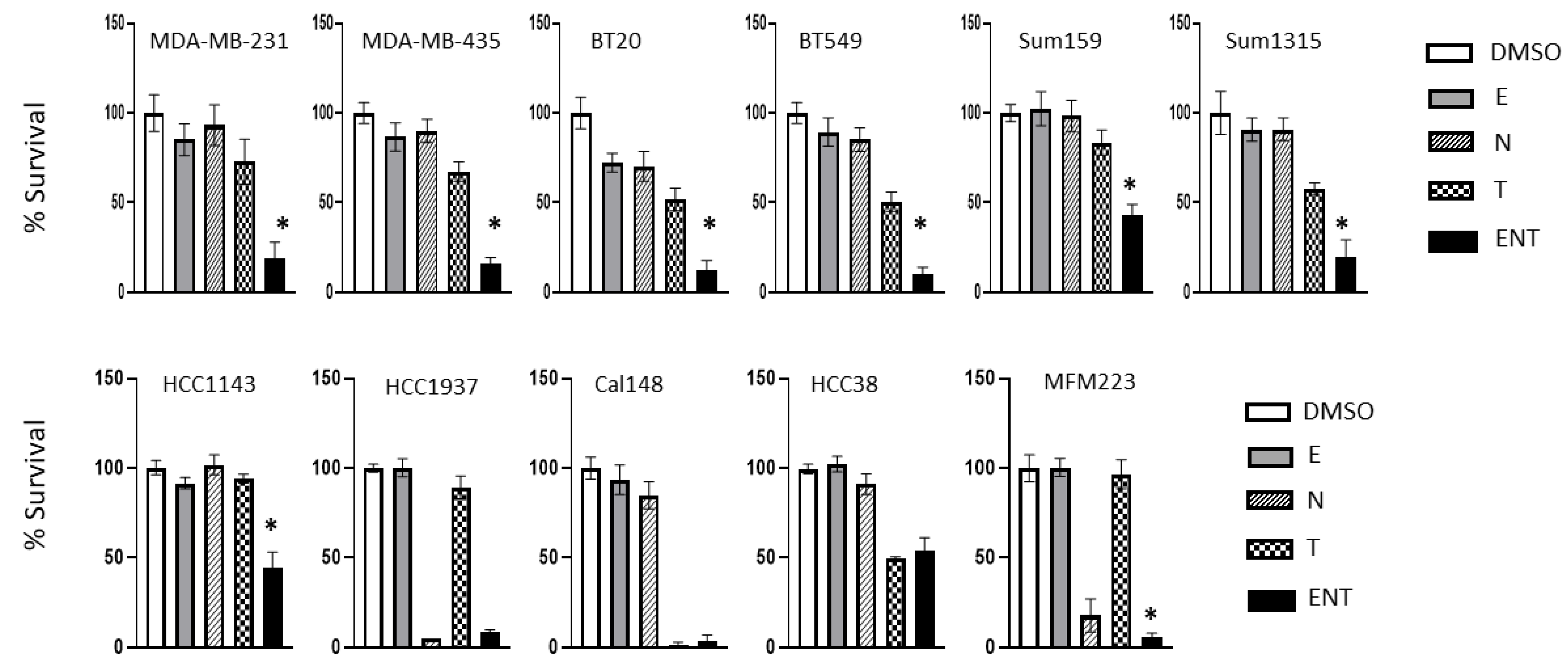 Cancers 15 00332 g002