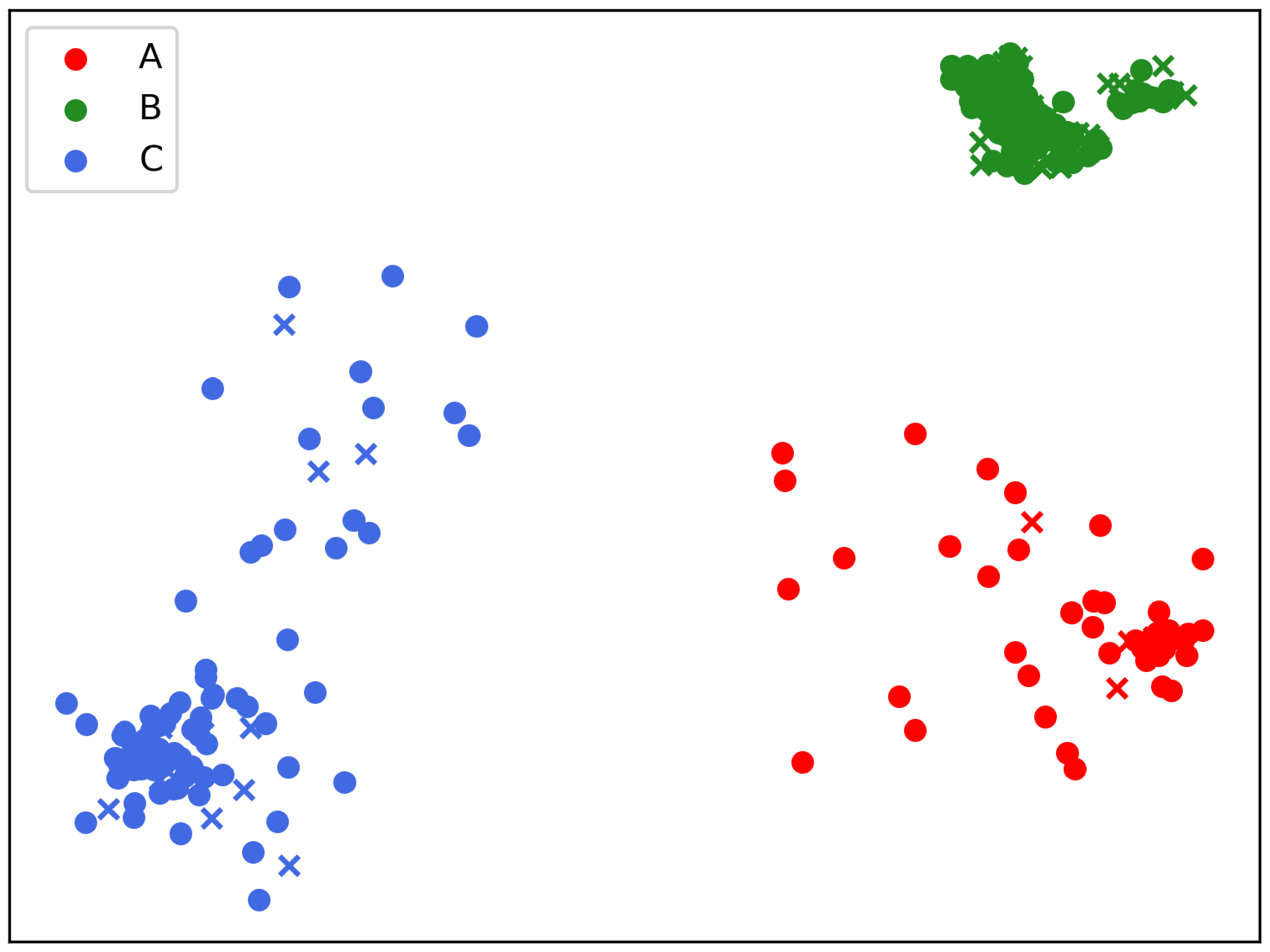 Cancers 15 00336 g002 Cancers 15 00336 g002
