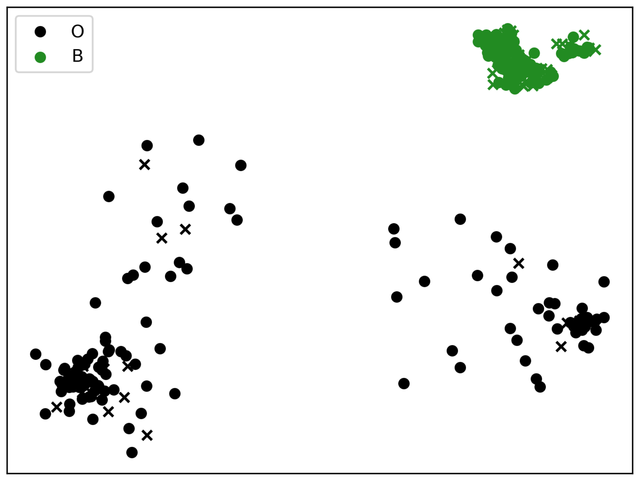 Cancers 15 00336 g003 Cancers 15 00336 g003