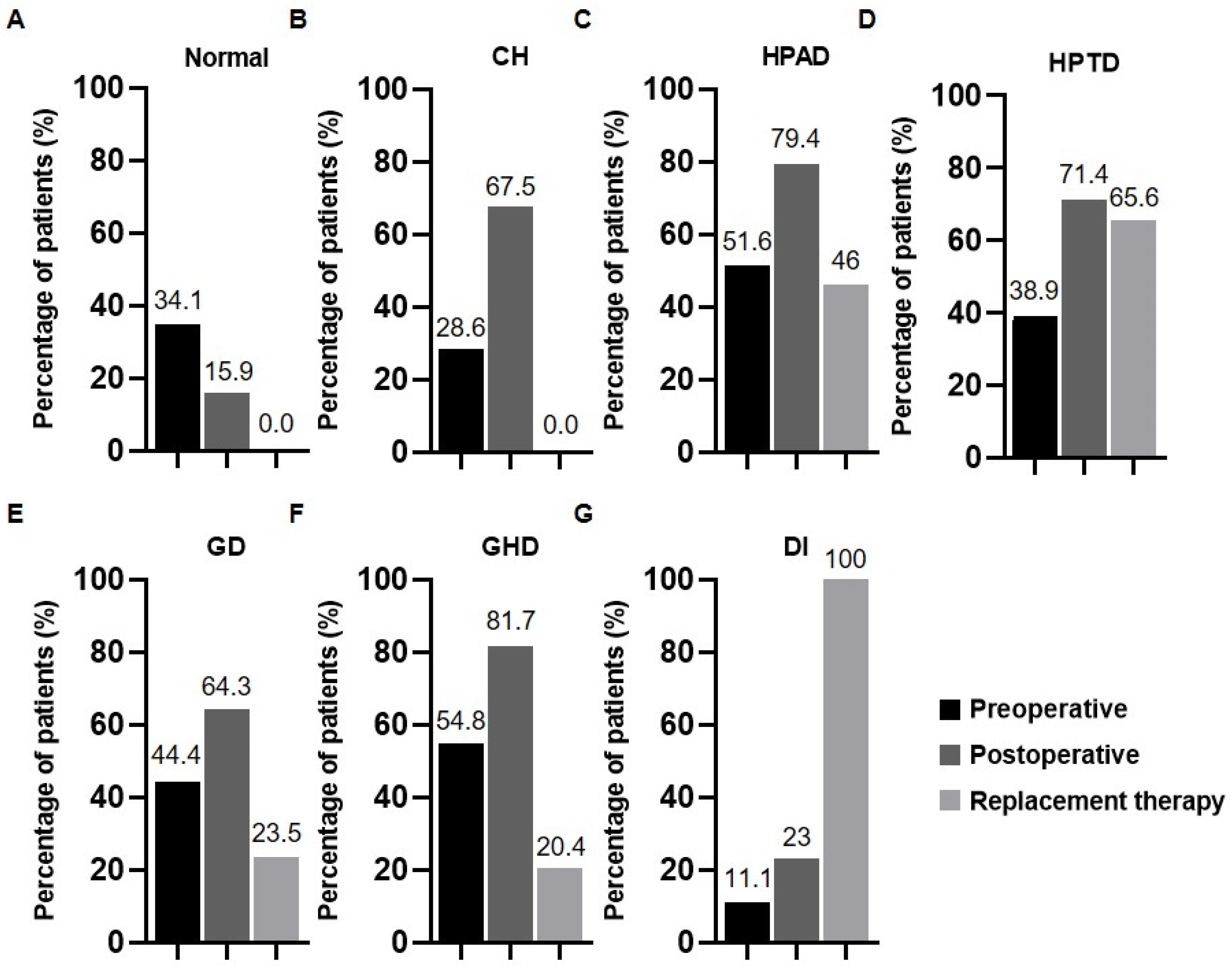 Cancers 15 00340 g001 Cancers 15 00340 g001