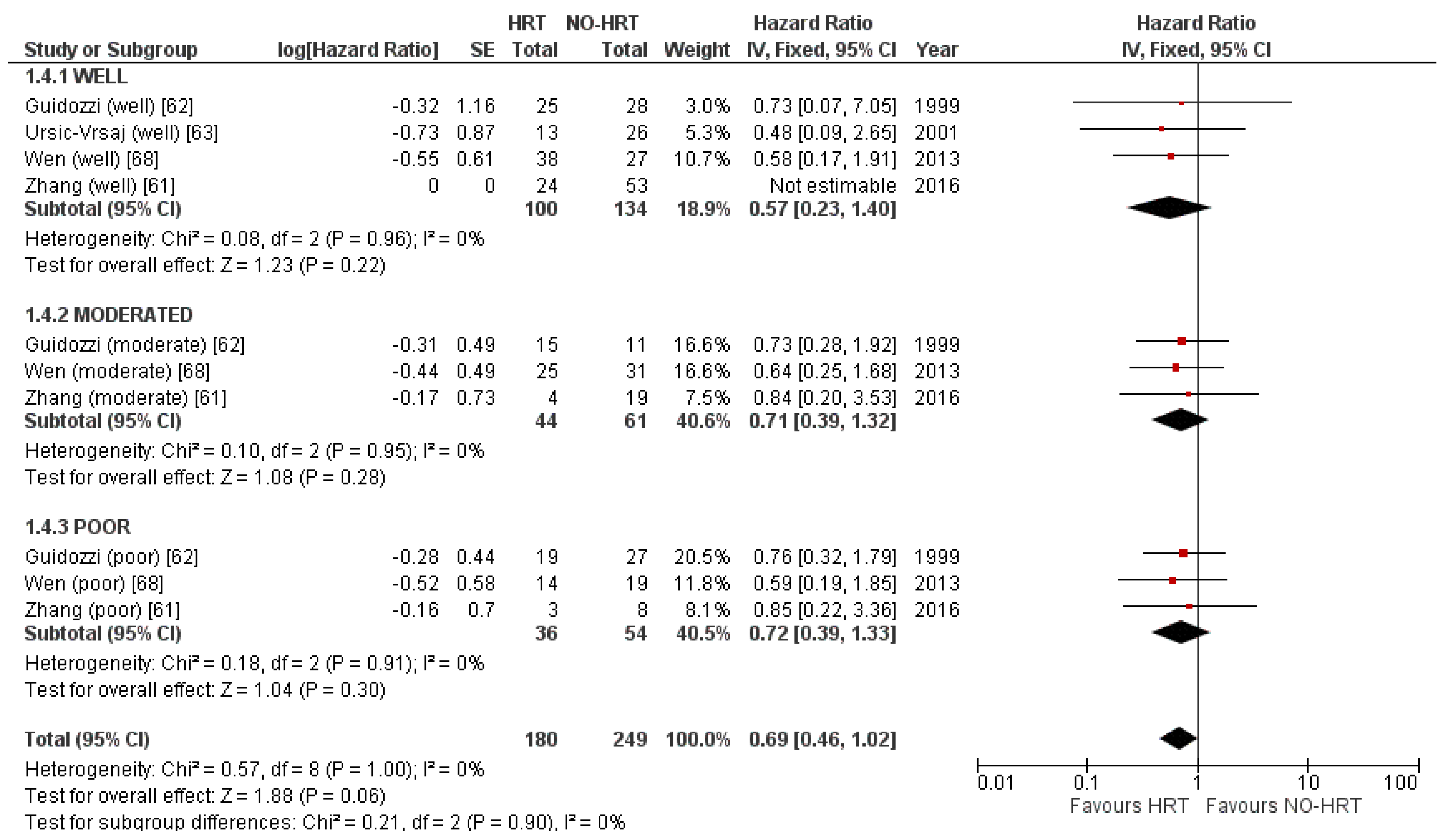 Cancers 15 00356 g012 Cancers 15 00356 g012