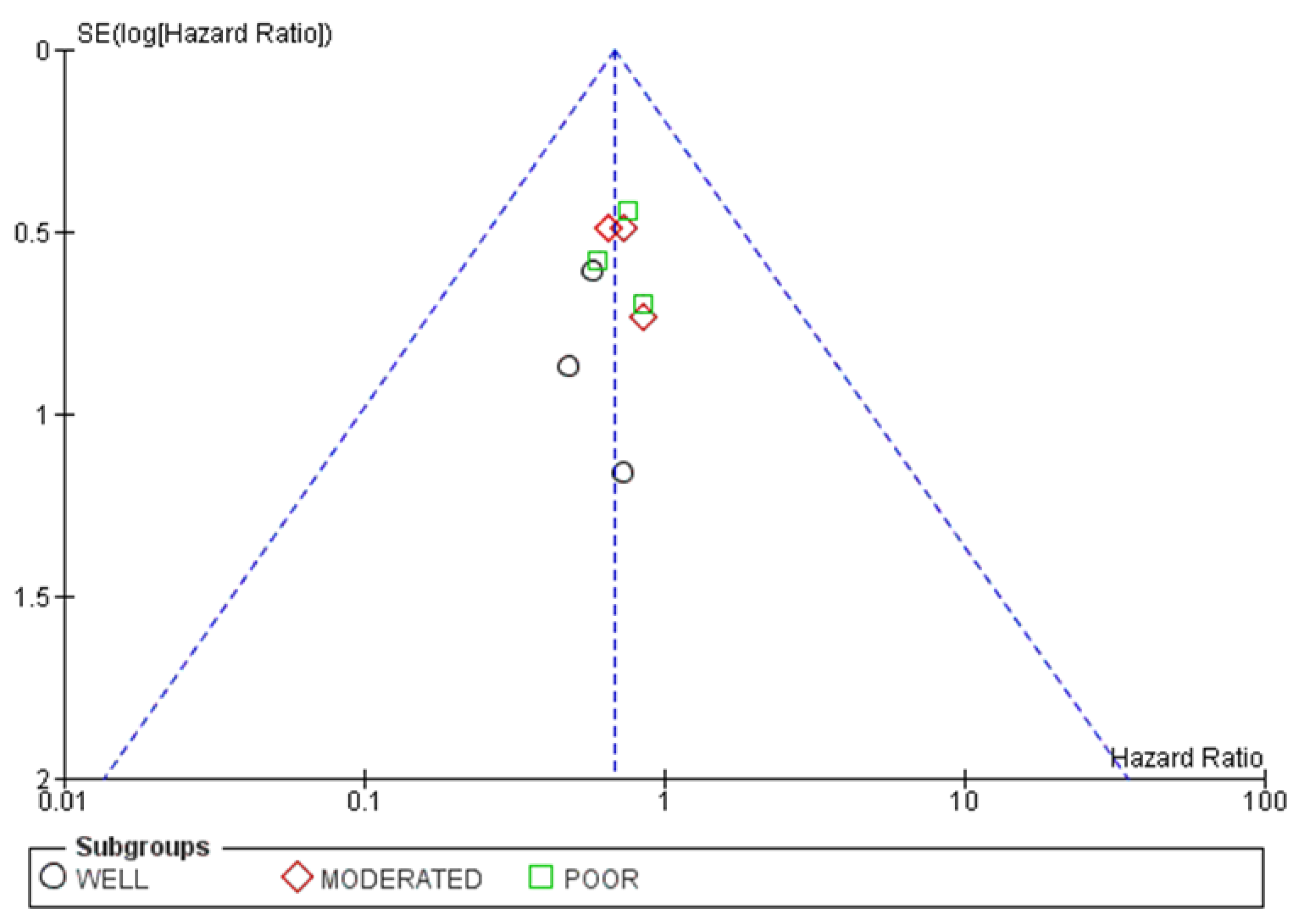 Cancers 15 00356 g013 Cancers 15 00356 g013