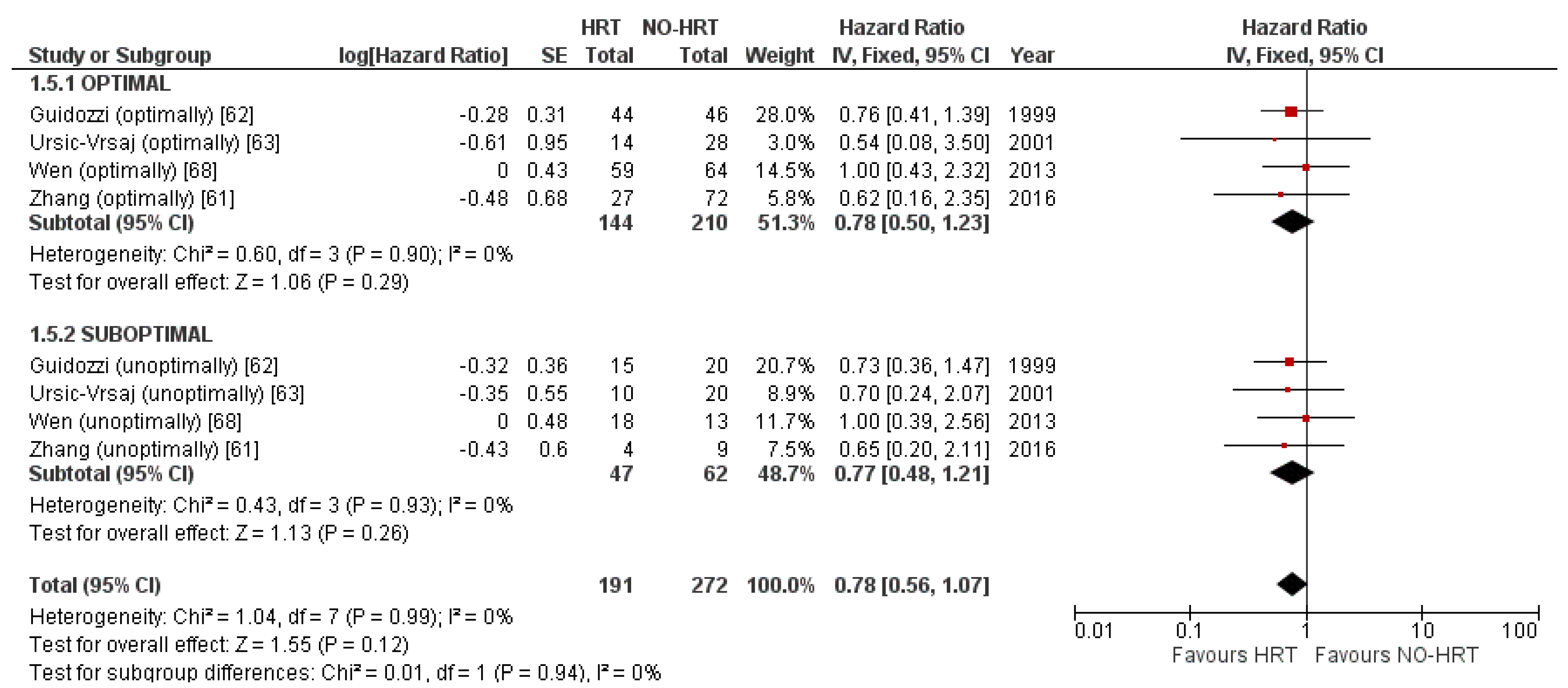 Cancers 15 00356 g014 Cancers 15 00356 g014