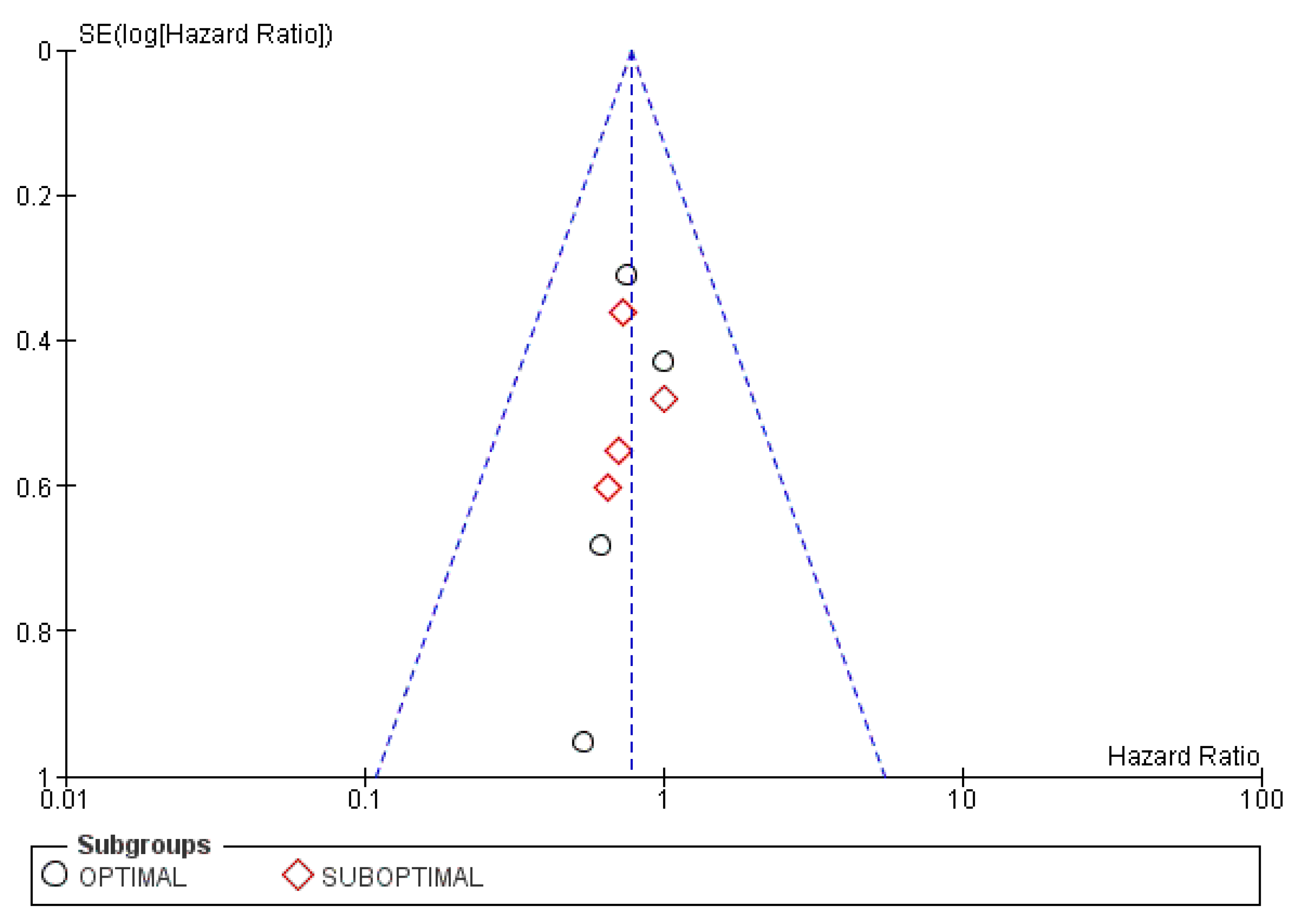 Cancers 15 00356 g015 Cancers 15 00356 g015