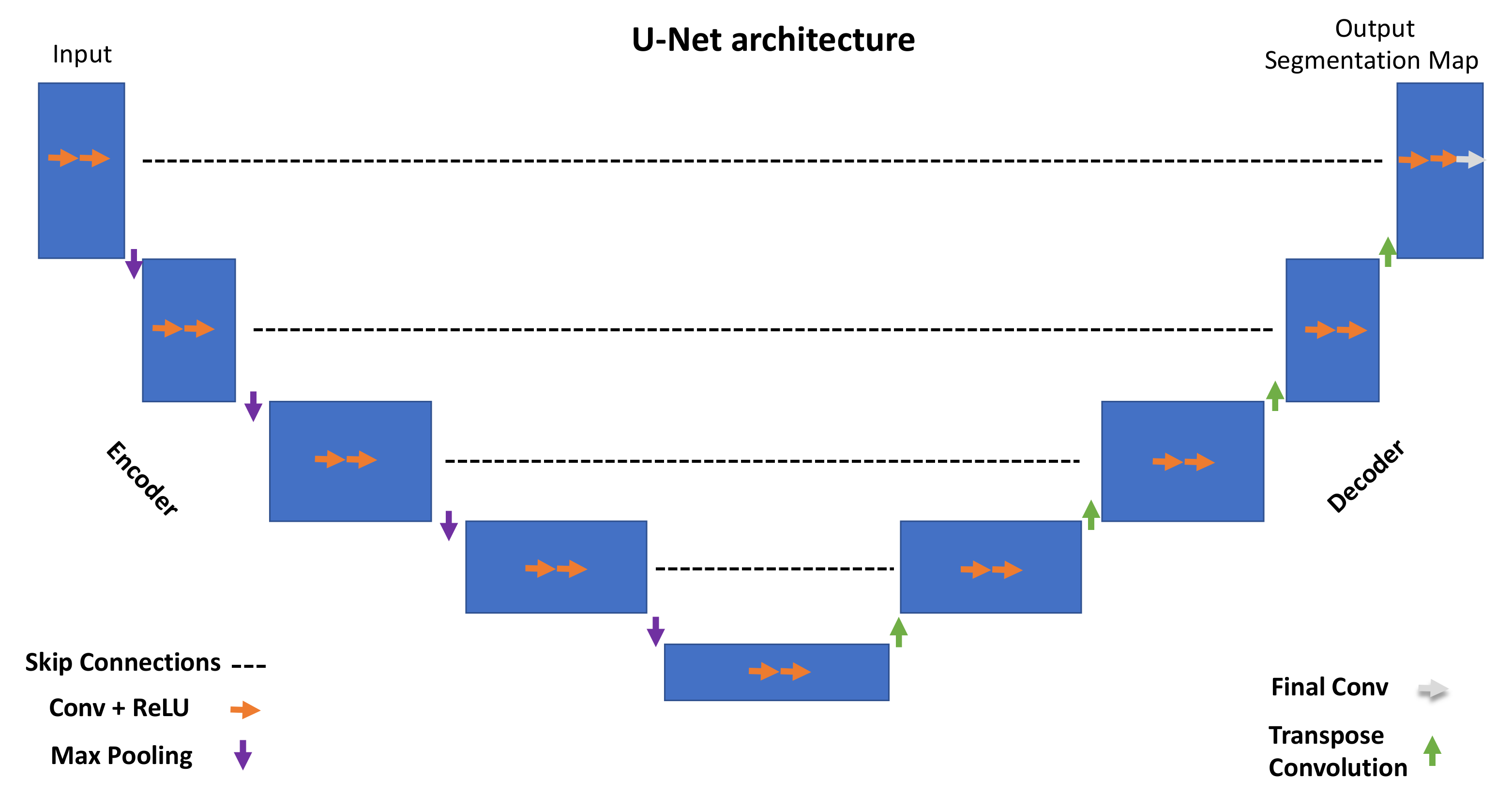 Cancers 15 00357 g001