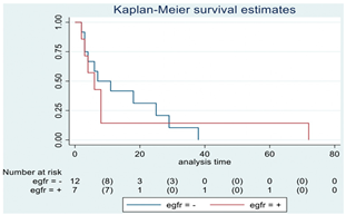 Cancers 15 00361 i004 Cancers 15 00361 i004