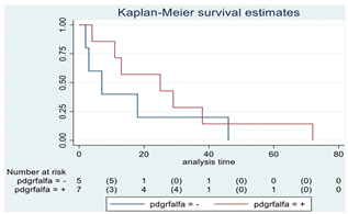Cancers 15 00361 i008 Cancers 15 00361 i008