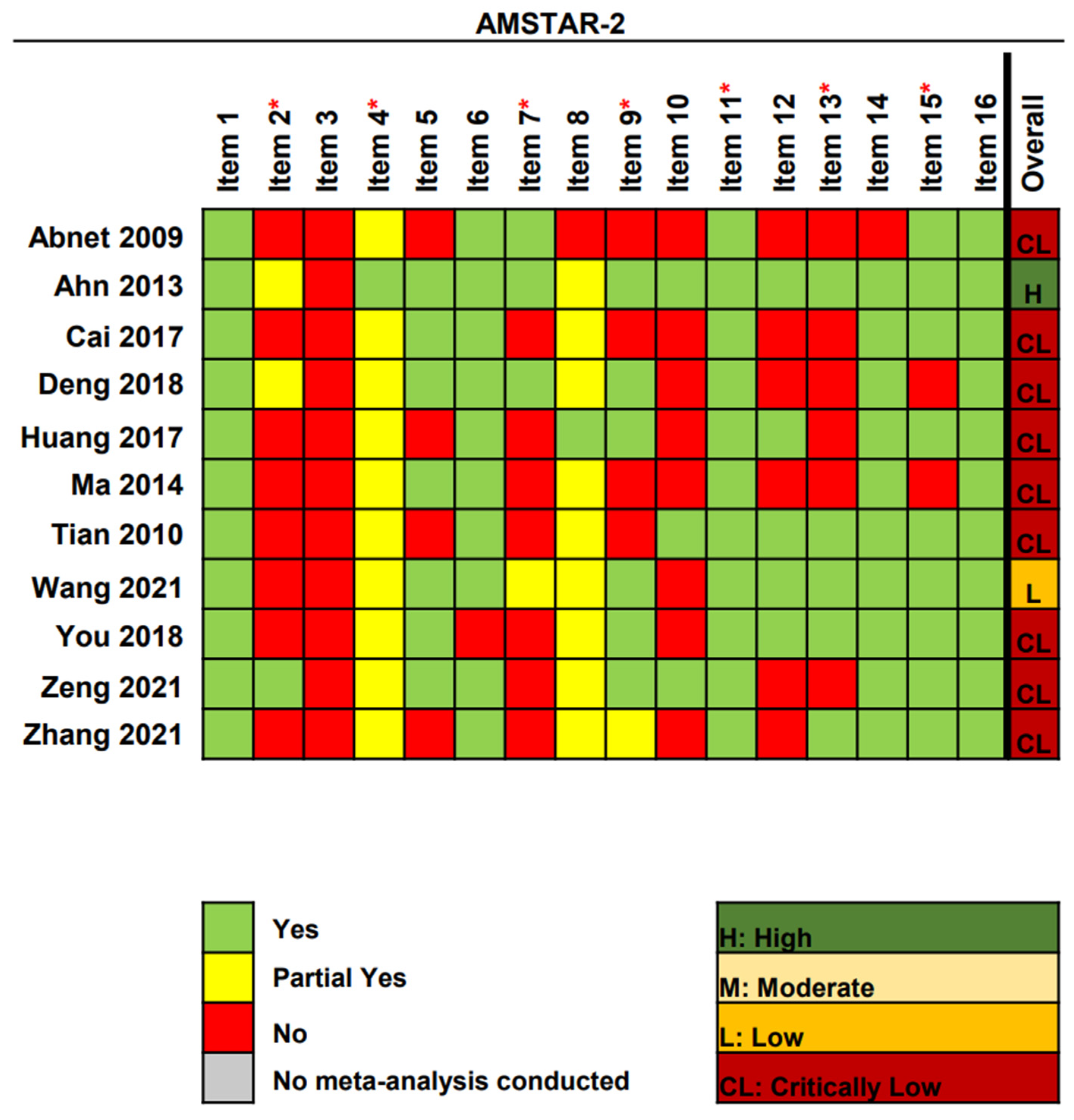 Cancers 15 00372 g003 Cancers 15 00372 g003