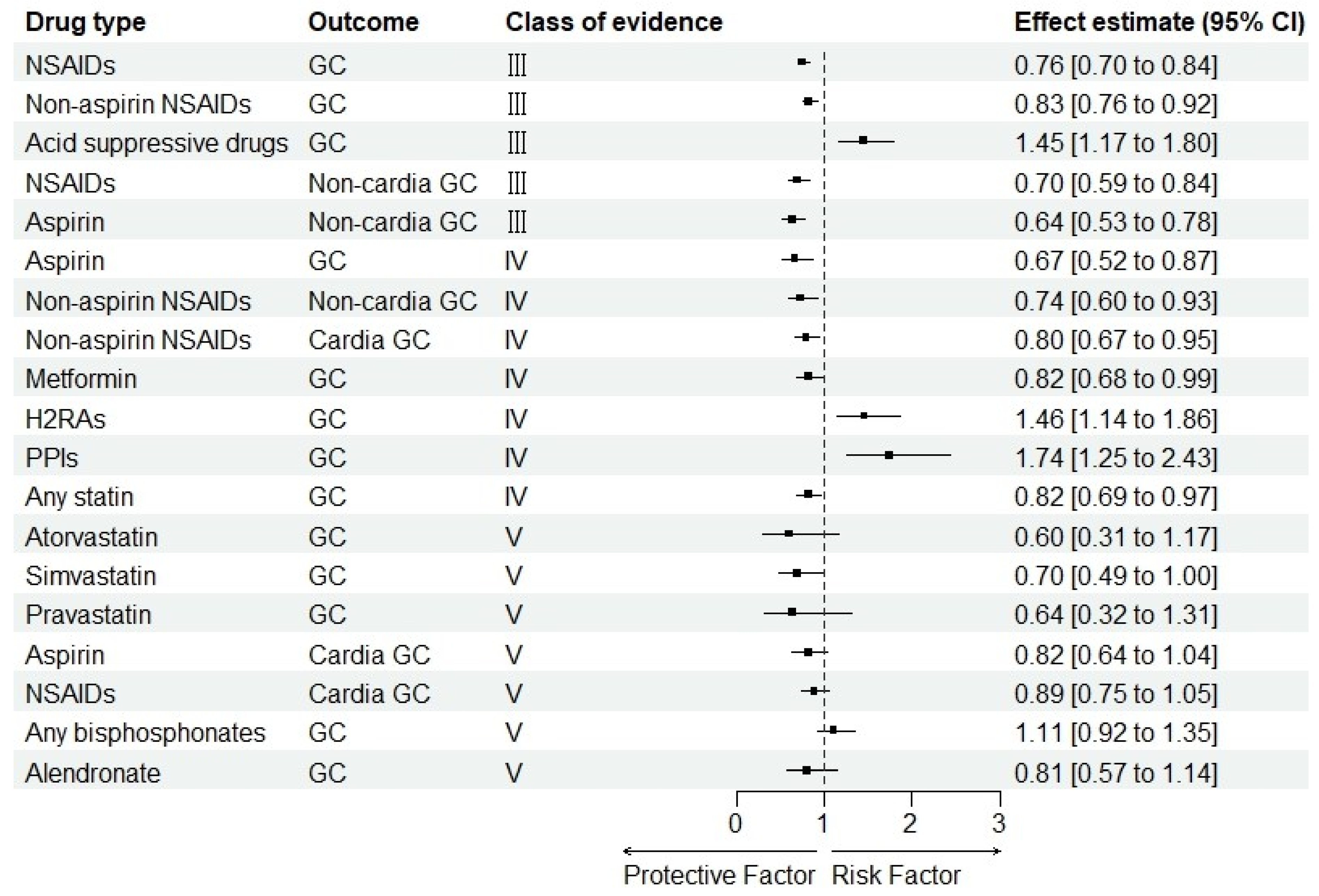 Cancers 15 00372 g004 Cancers 15 00372 g004