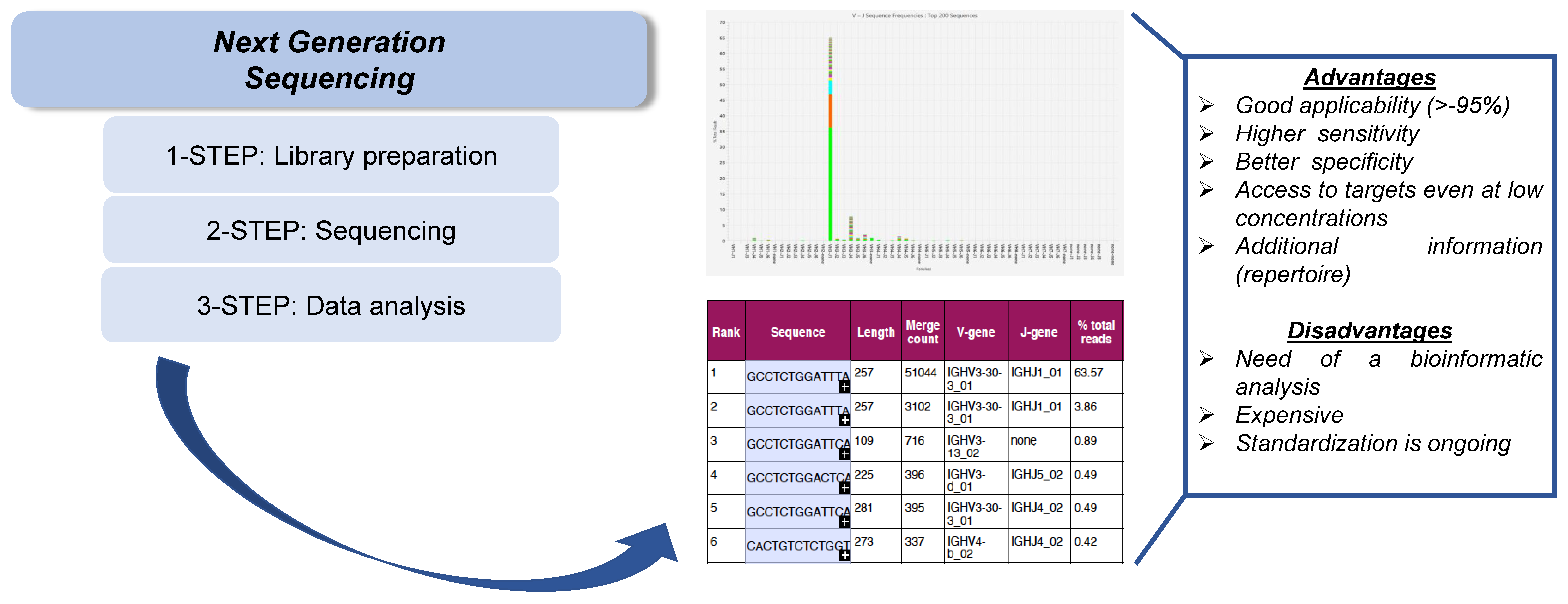 Cancers 15 00374 g002 Cancers 15 00374 g002