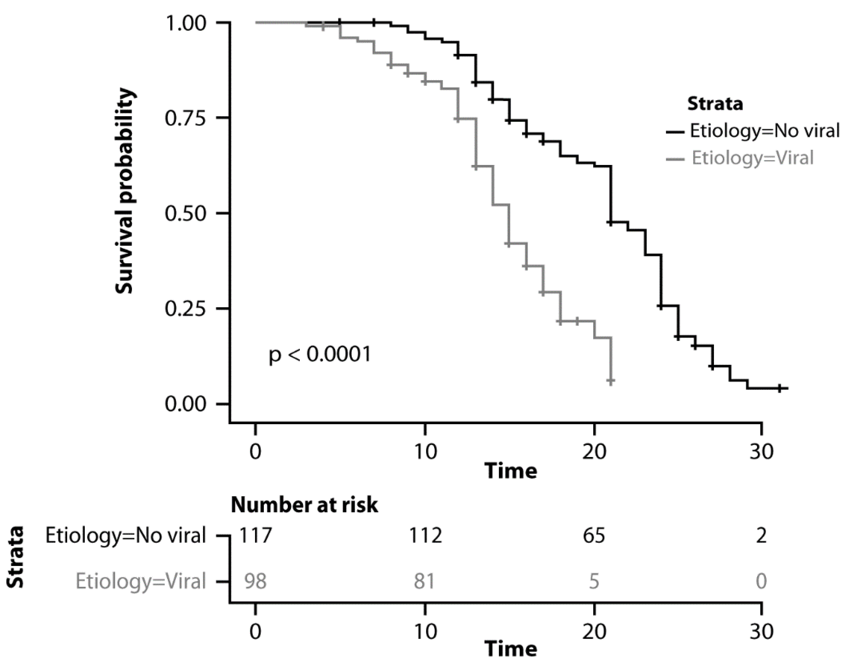 Cancers 15 00381 g002 Cancers 15 00381 g002