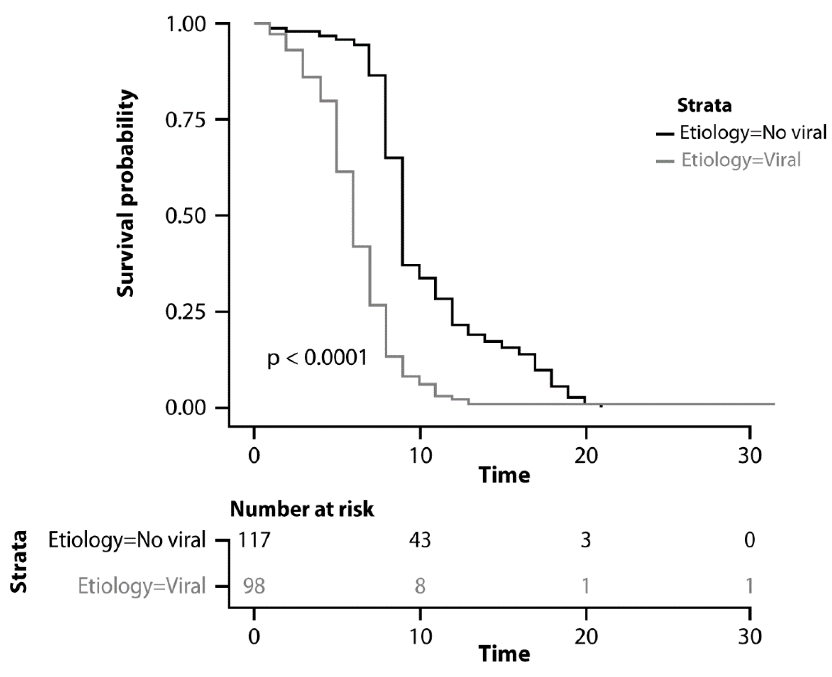 Cancers 15 00381 g003 Cancers 15 00381 g003