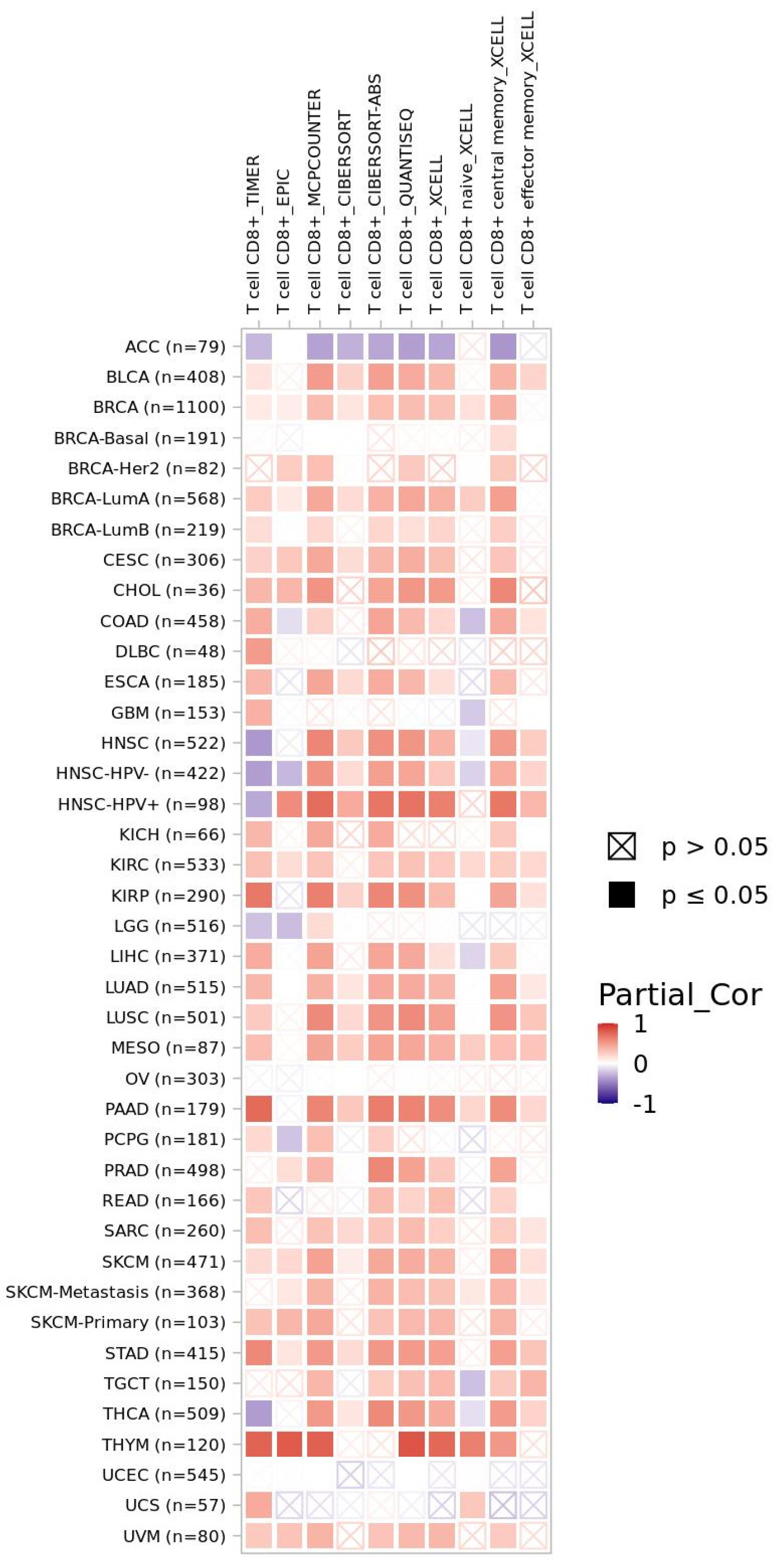 Cancers 15 00392 g003 Cancers 15 00392 g003