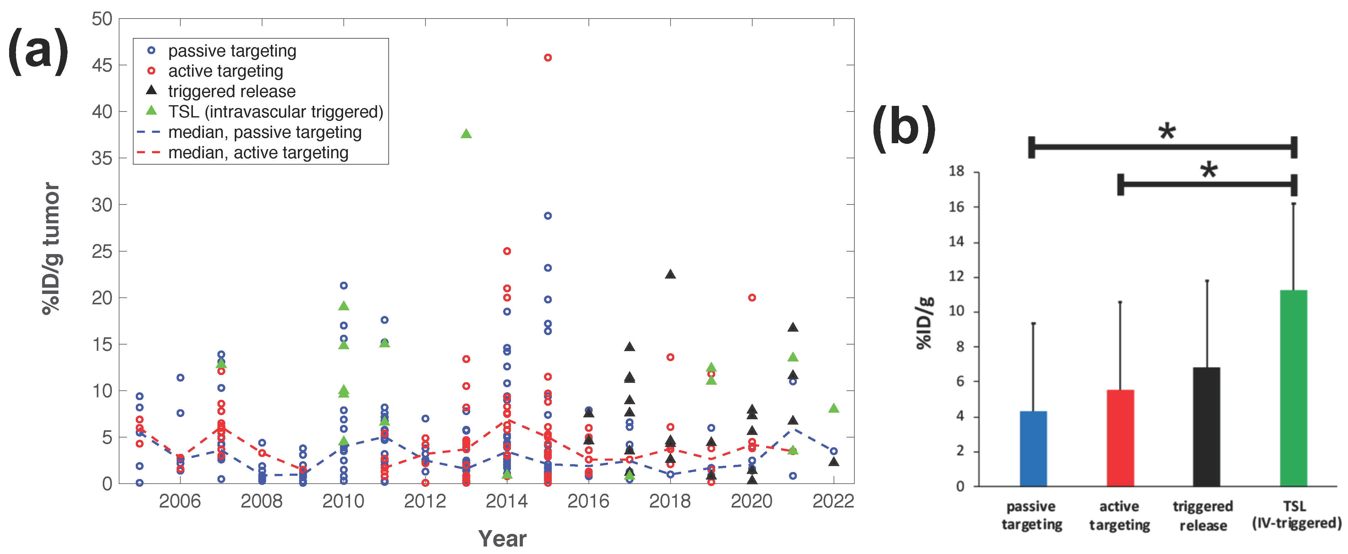 Cancers 15 00398 g003 Cancers 15 00398 g003