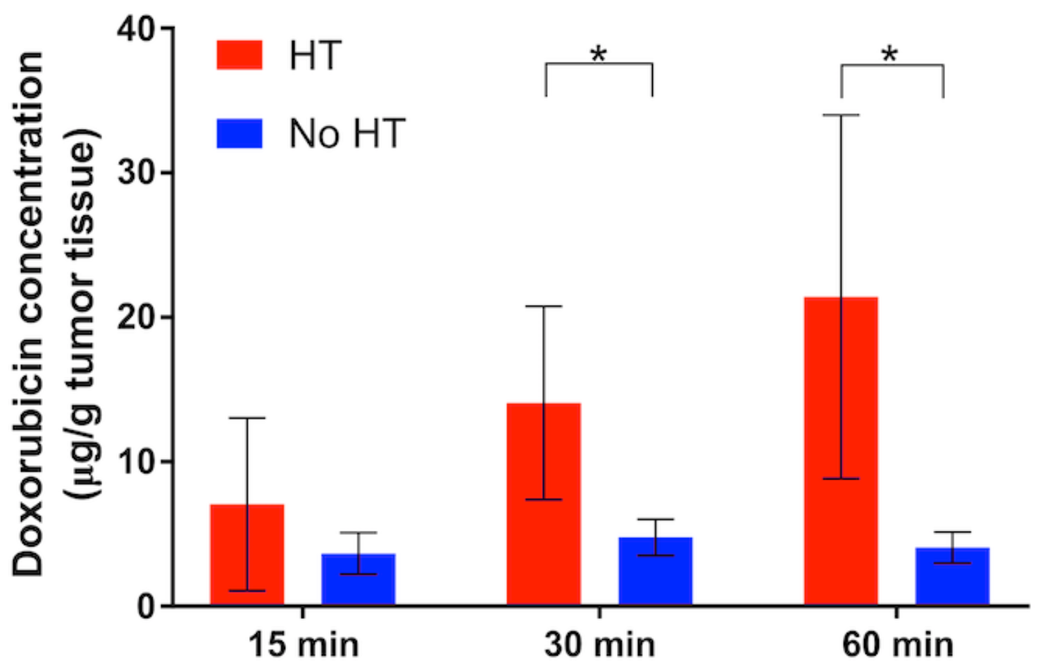 Cancers 15 00398 g014 Cancers 15 00398 g014