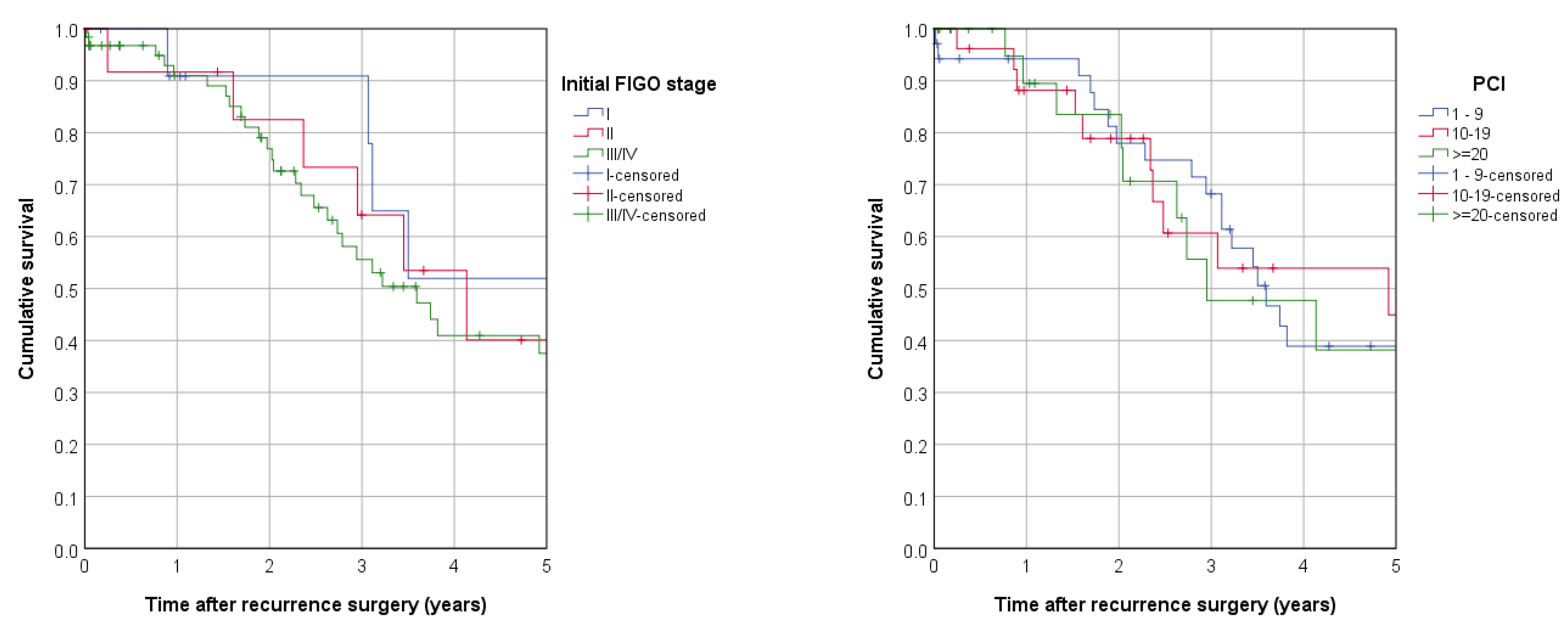 Cancers 15 00405 g003b Cancers 15 00405 g003b