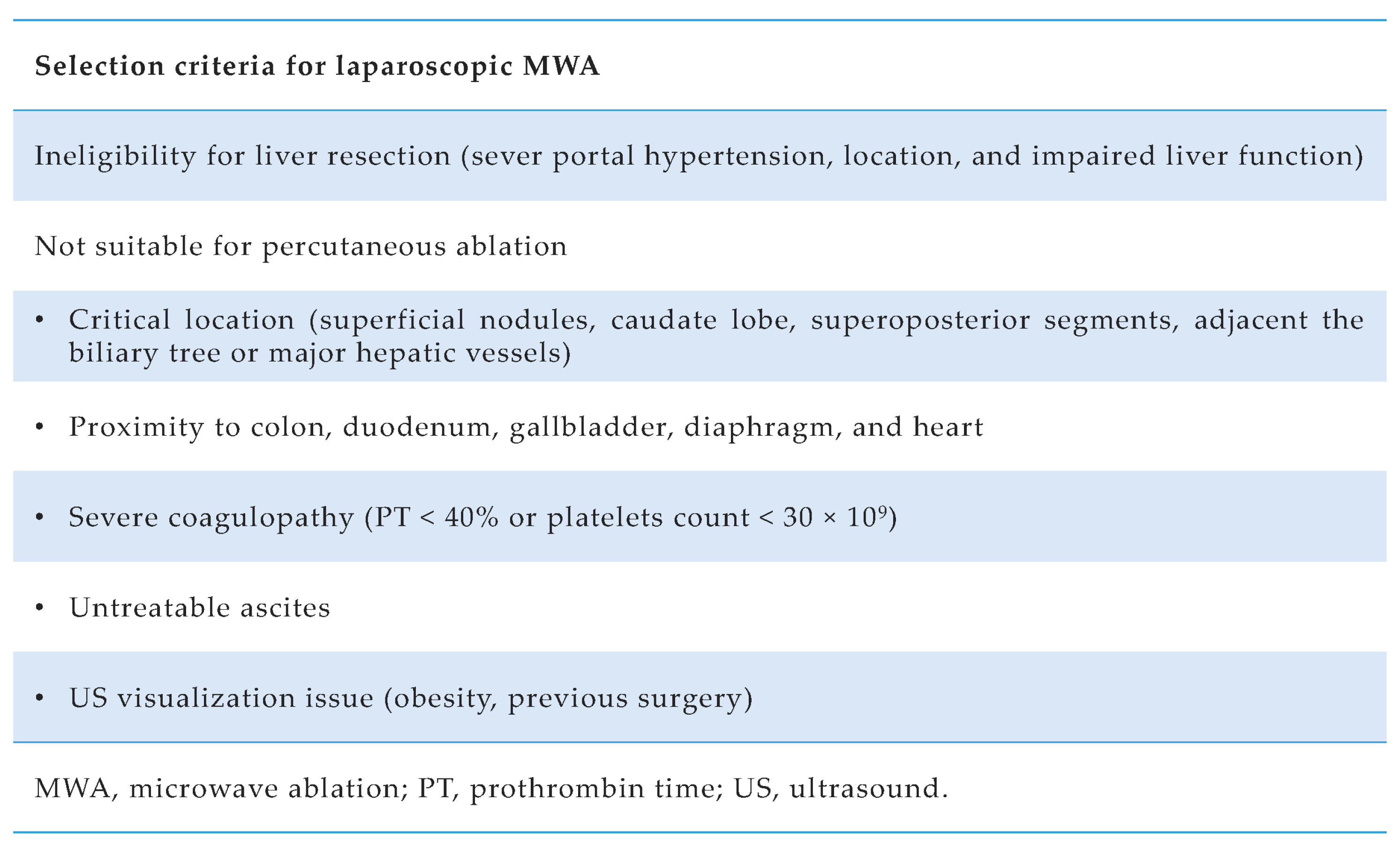 Cancers 15 00436 g001 Cancers 15 00436 g001