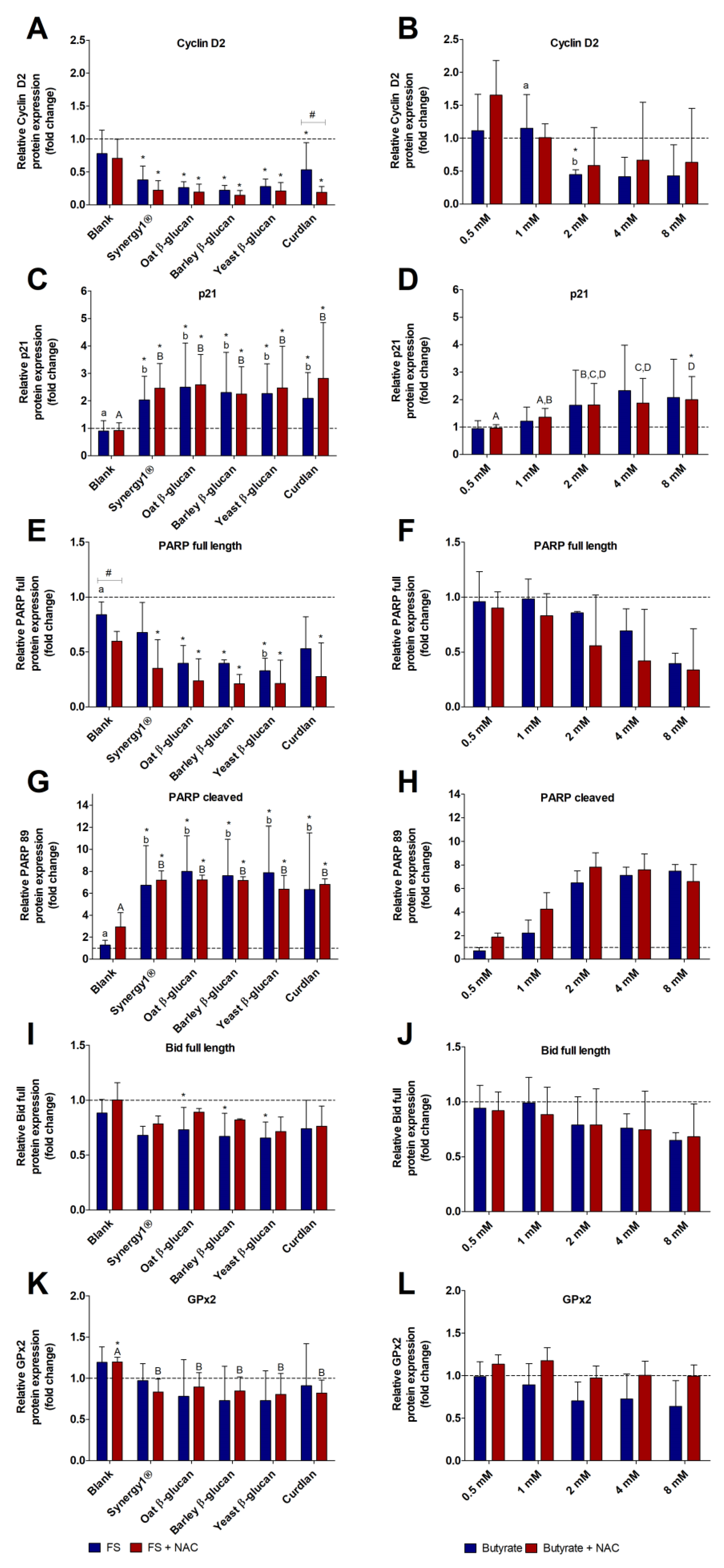 Cancers 15 00440 g004 Cancers 15 00440 g004