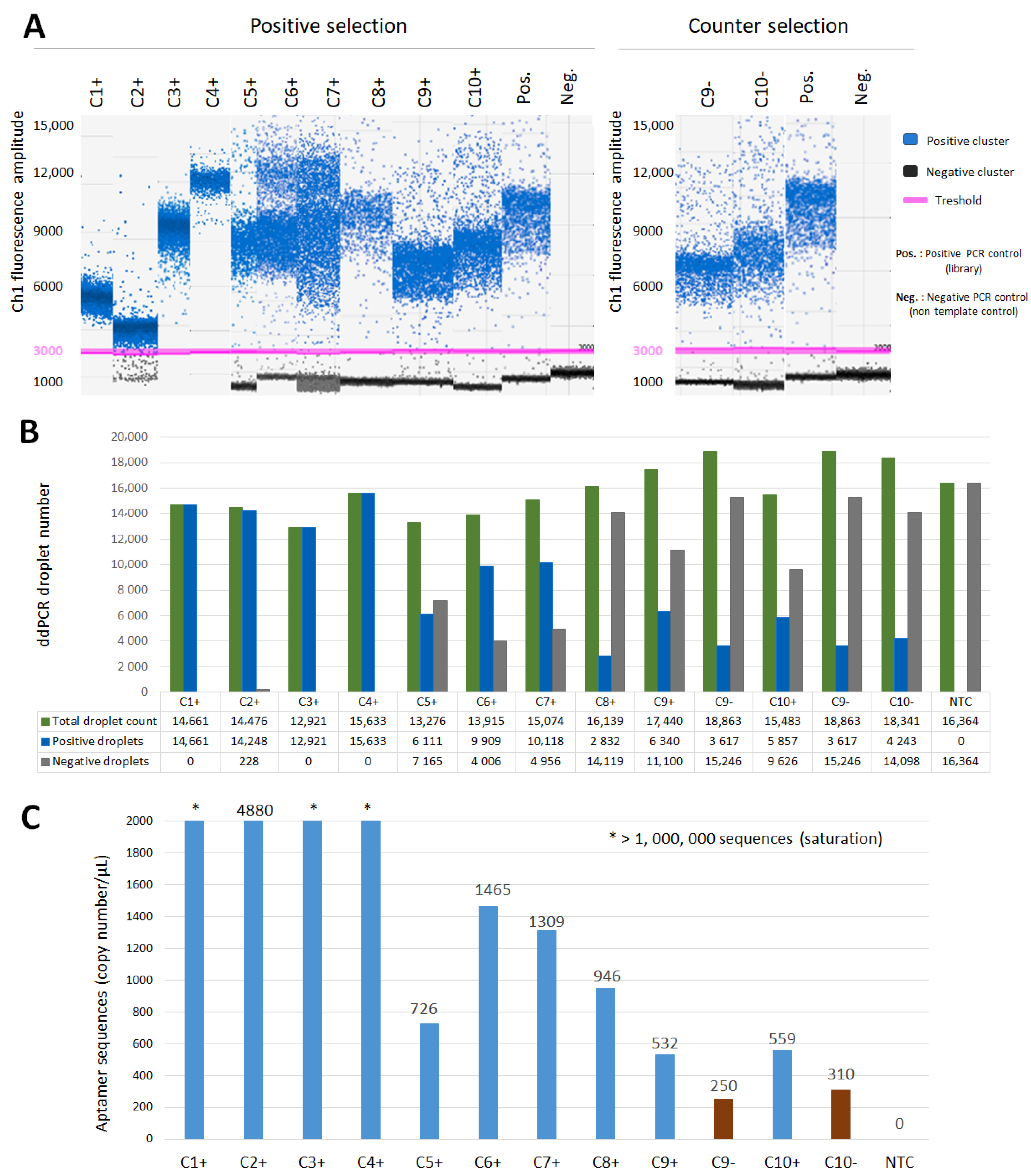 Cancers 15 00452 g002