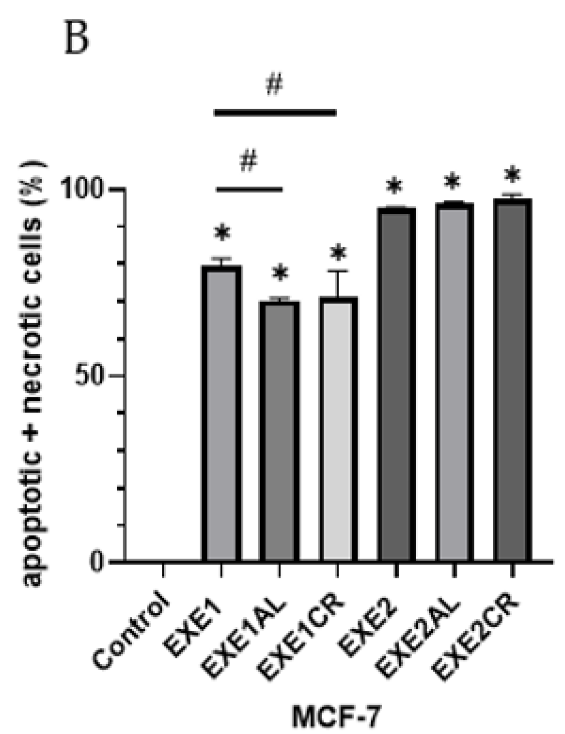 Cancers 15 00457 g002b Cancers 15 00457 g002b
