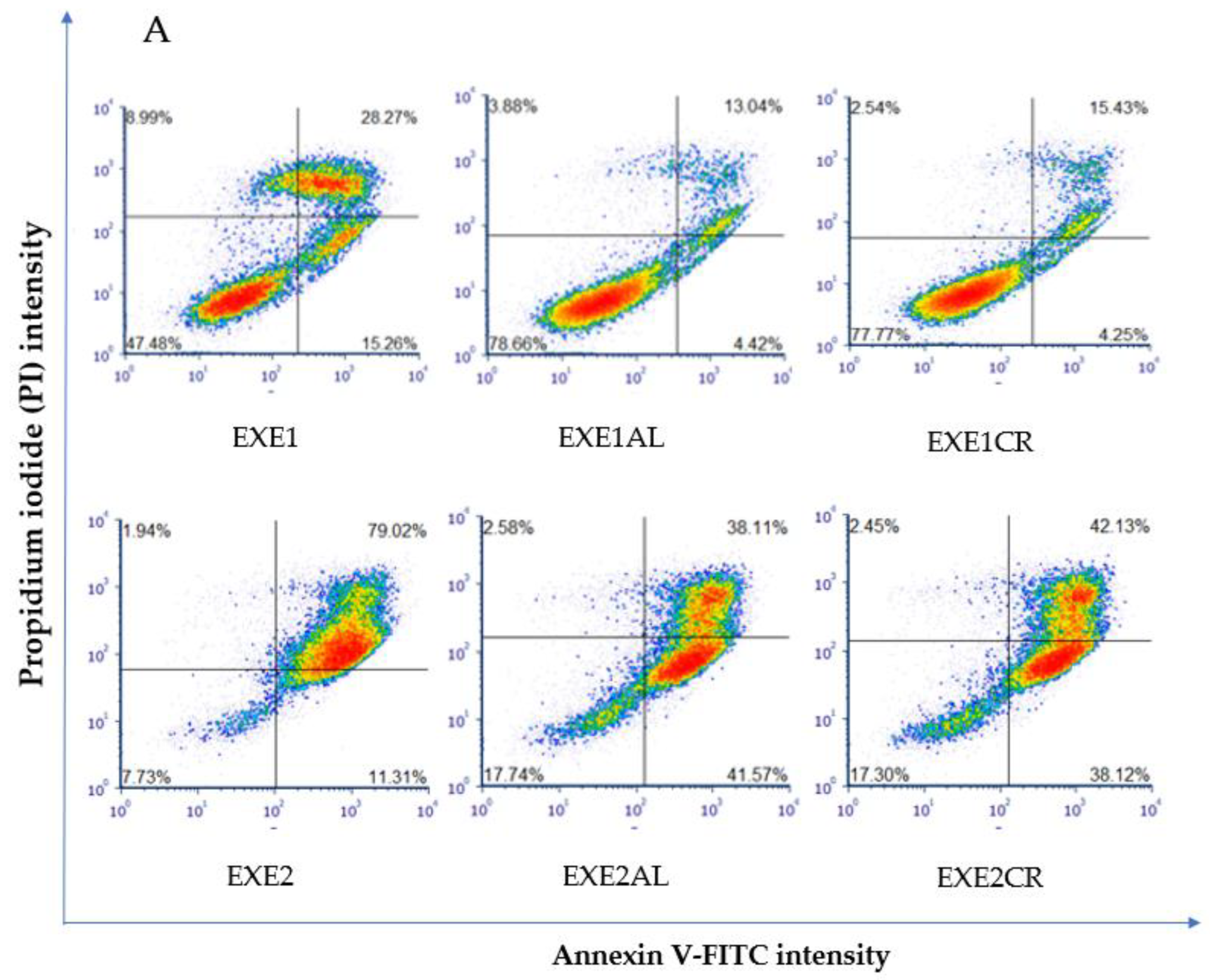 Cancers 15 00457 g004a Cancers 15 00457 g004a