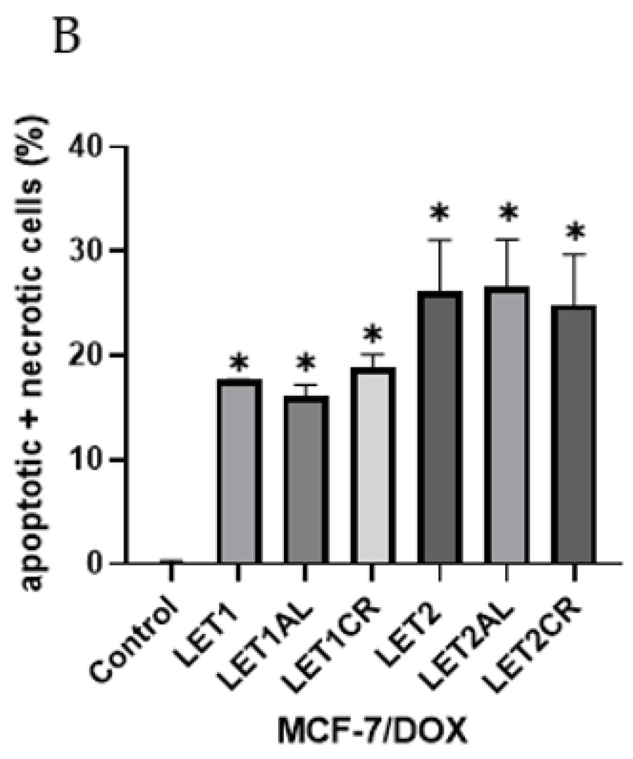 Cancers 15 00457 g005b Cancers 15 00457 g005b