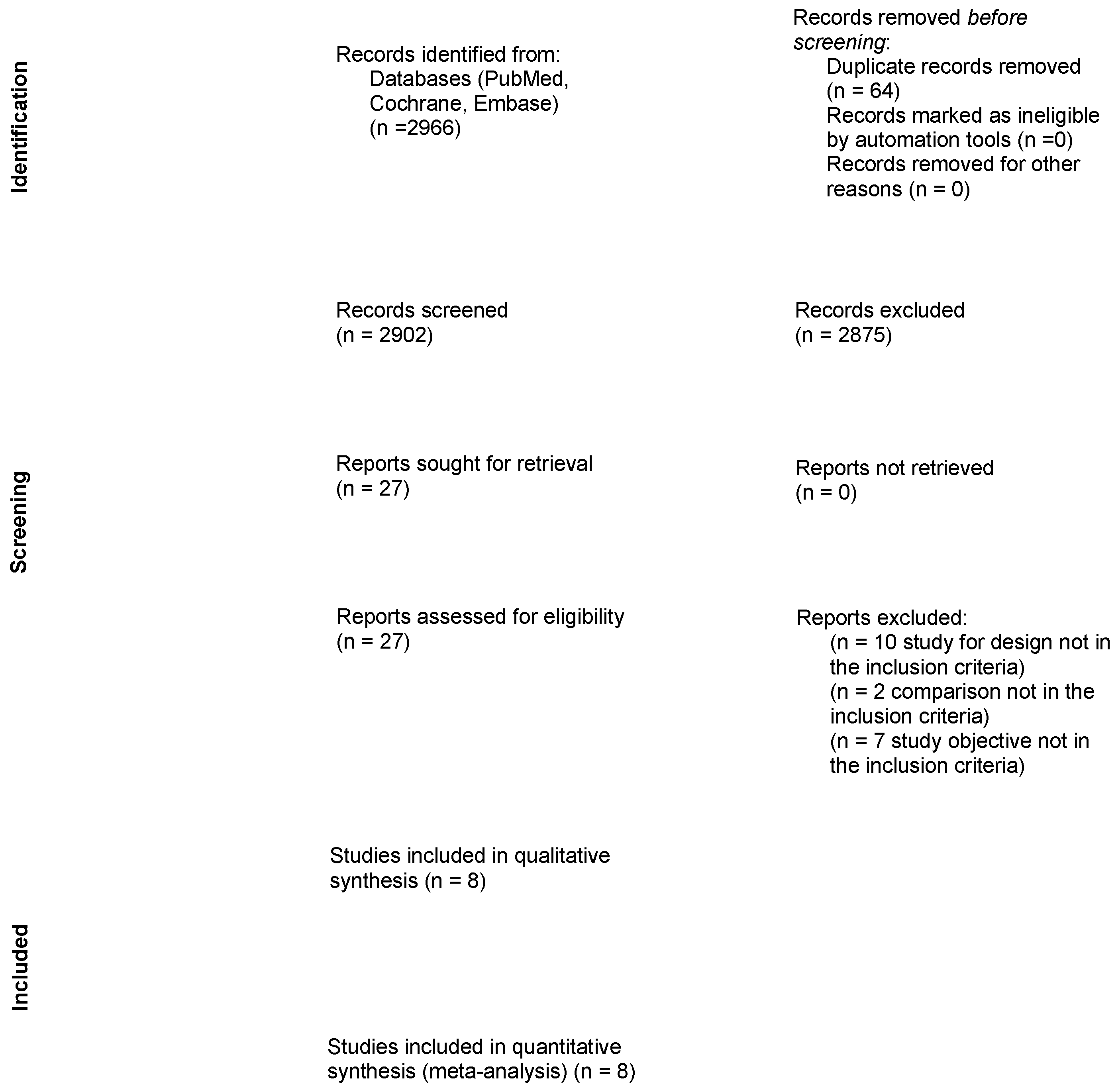 Cancers 15 00465 g001 Cancers 15 00465 g001