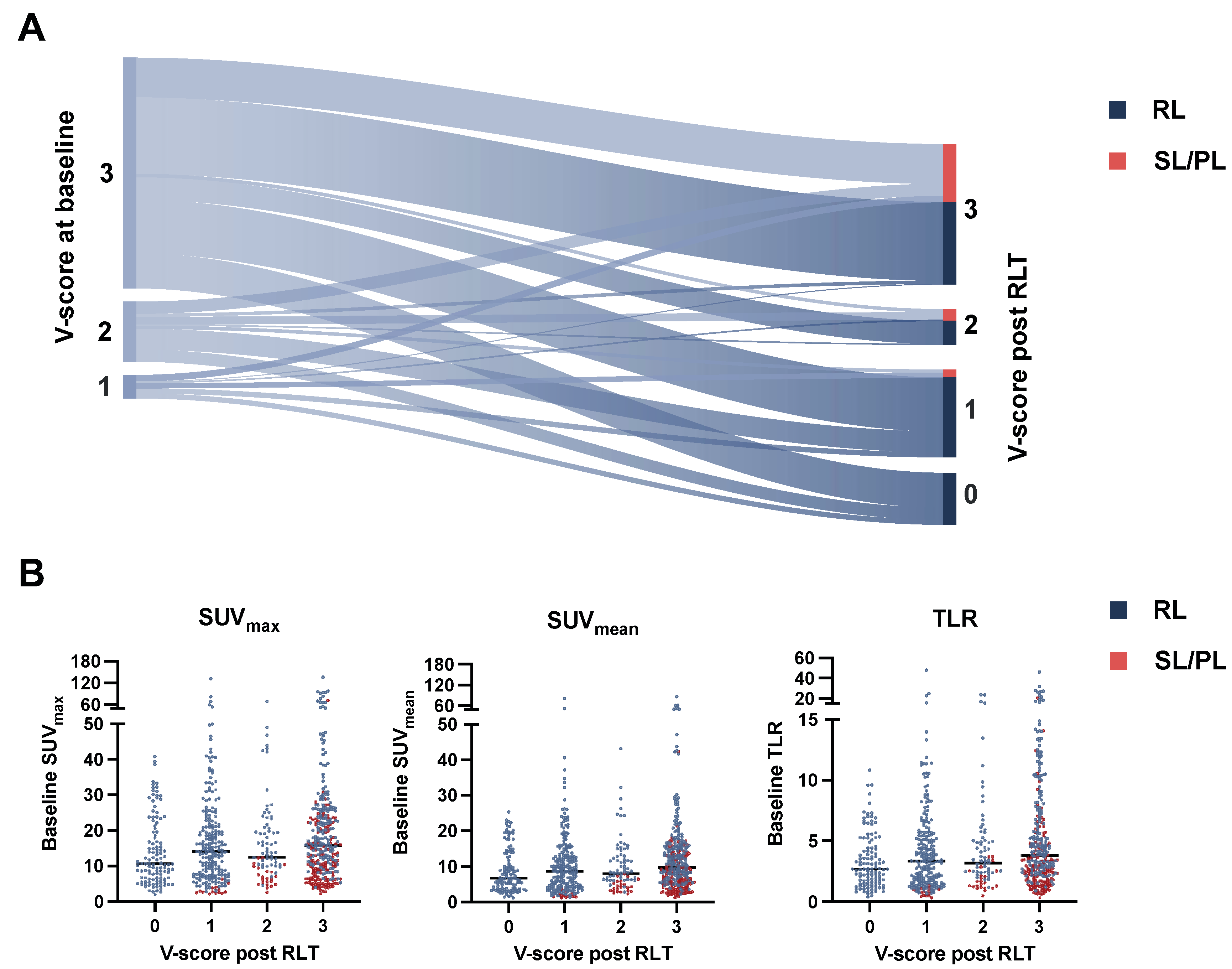 Cancers 15 00473 g006