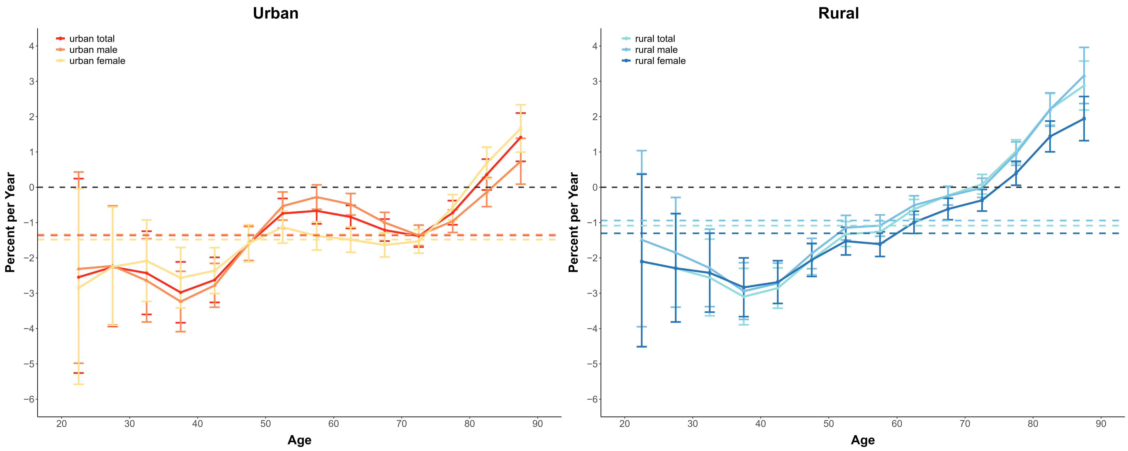 Cancers 15 00476 g002 Cancers 15 00476 g002