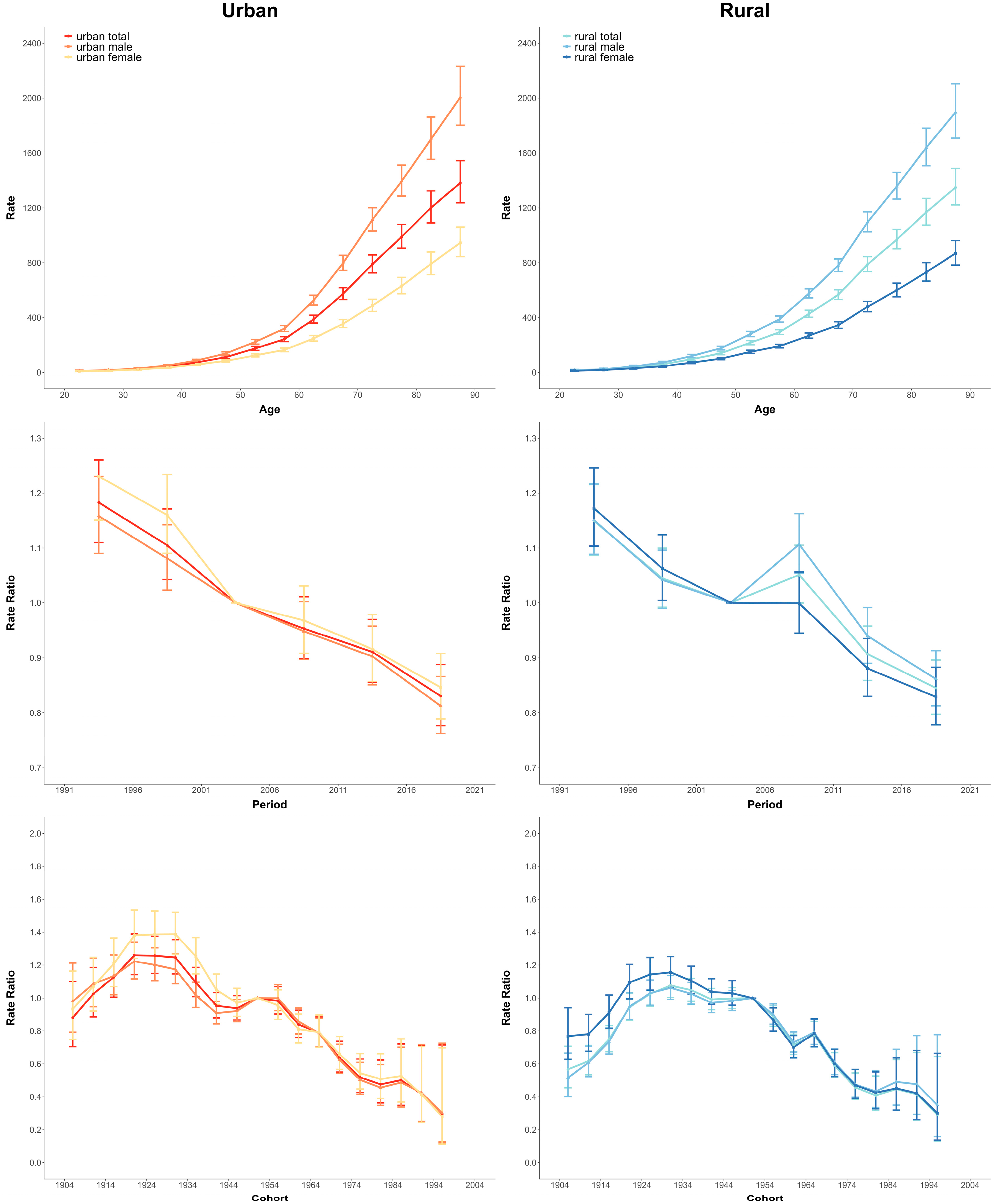 Cancers 15 00476 g003 Cancers 15 00476 g003