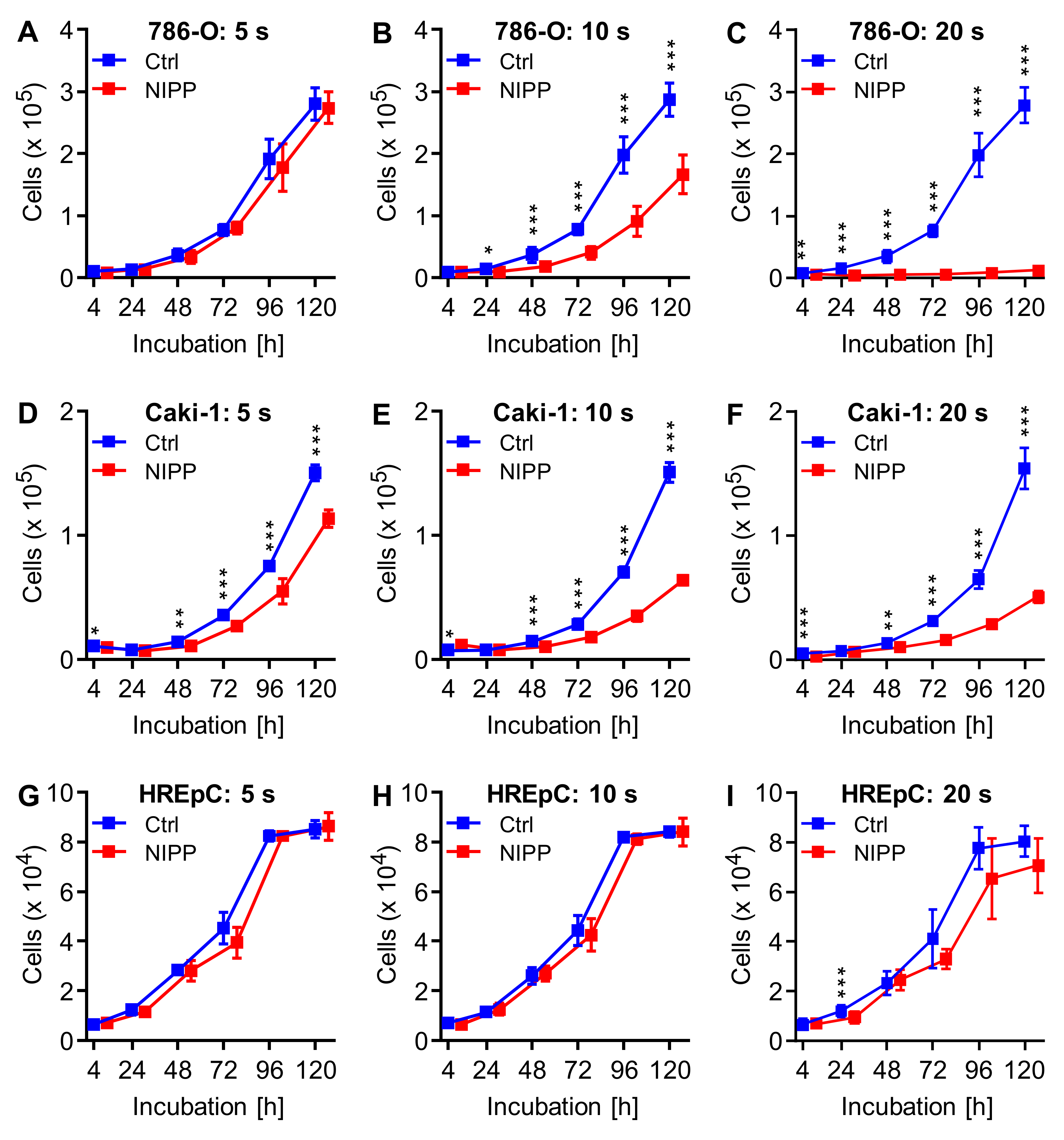 Cancers 15 00481 g001 Cancers 15 00481 g001