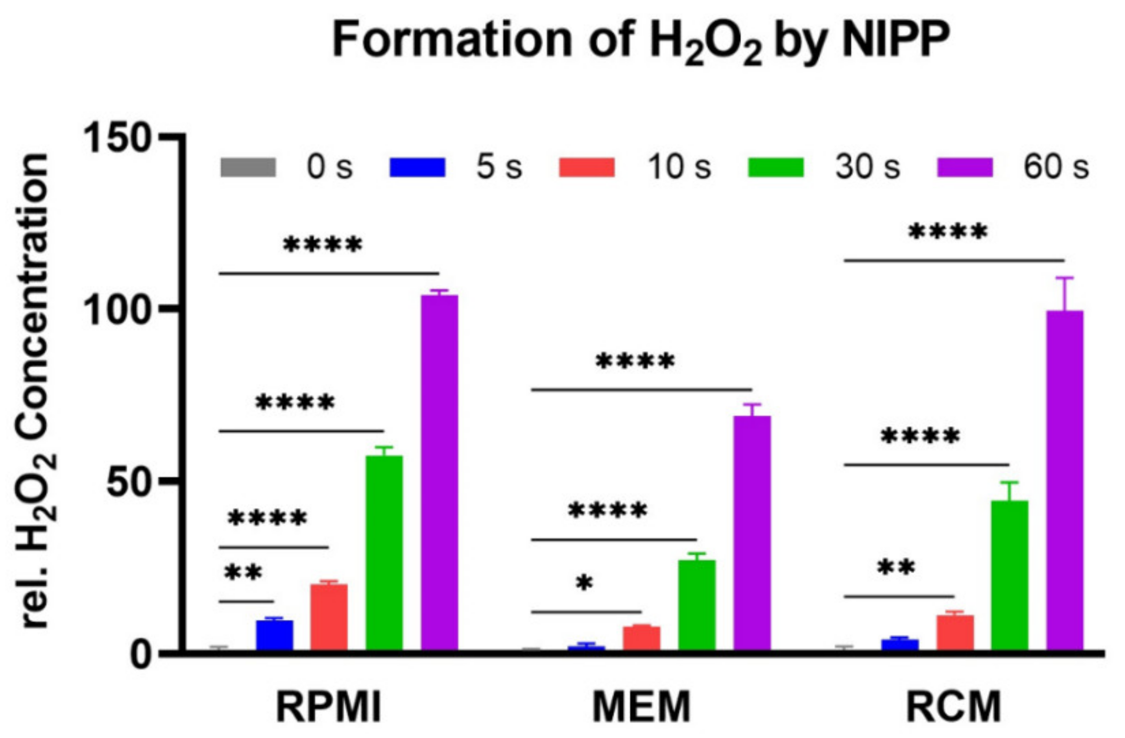 Cancers 15 00481 g002 Cancers 15 00481 g002