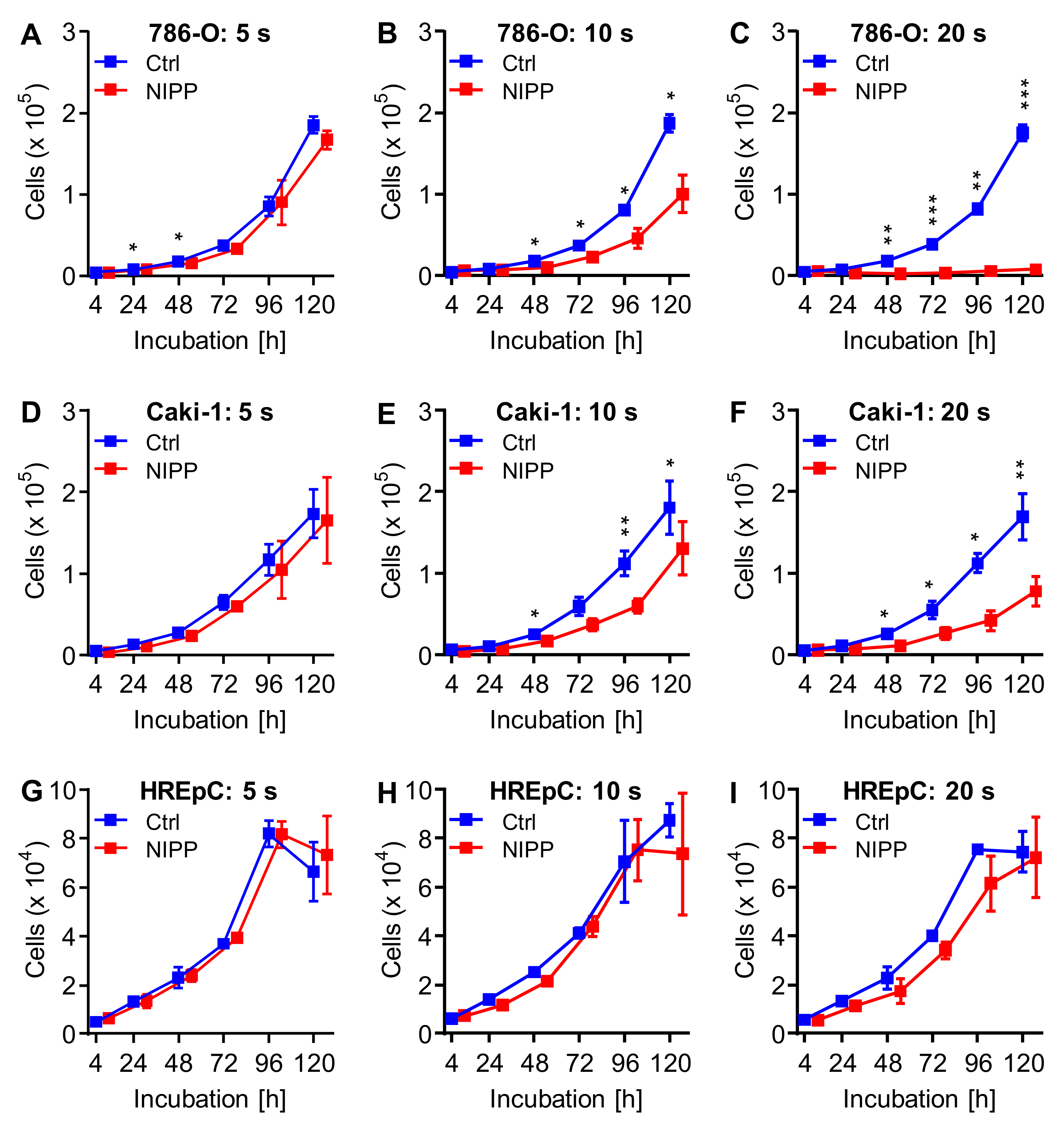 Cancers 15 00481 g003 Cancers 15 00481 g003