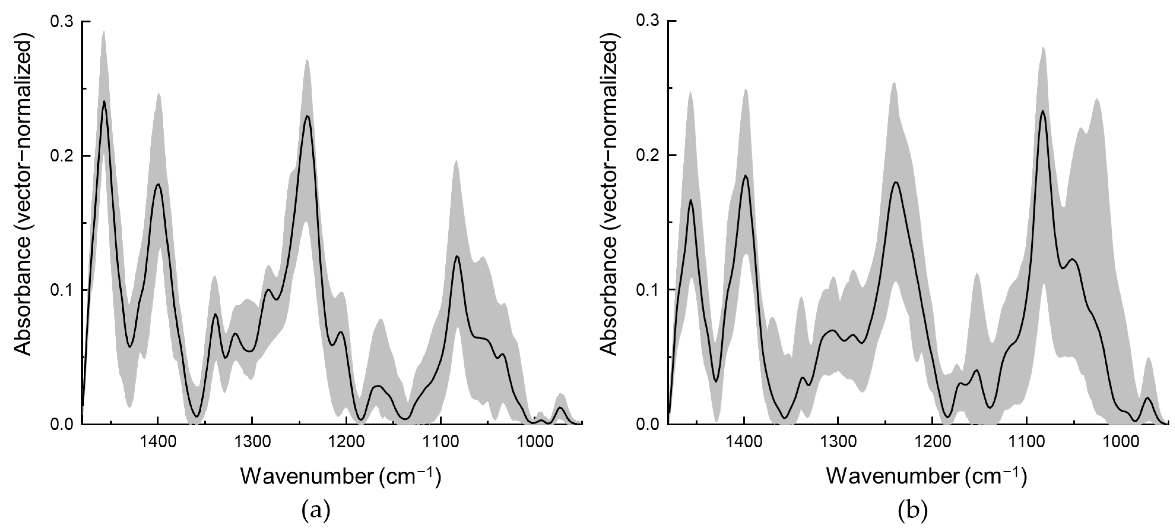 Cancers 15 00499 g002 Cancers 15 00499 g002