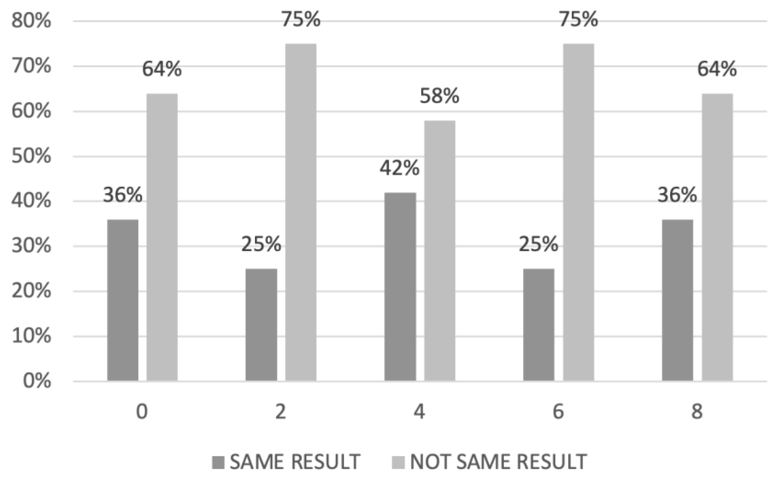 Cancers 15 00500 g001