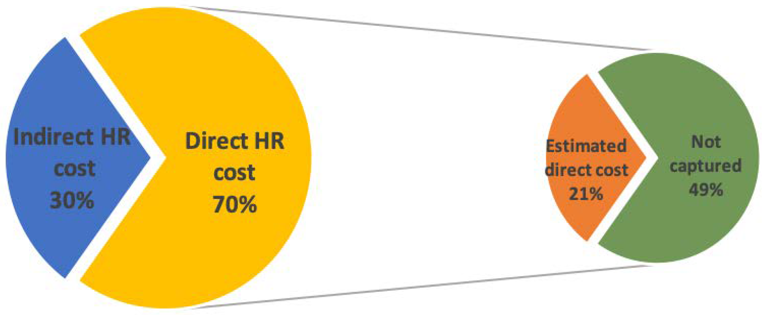 Cancers 15 00516 g001 Cancers 15 00516 g001