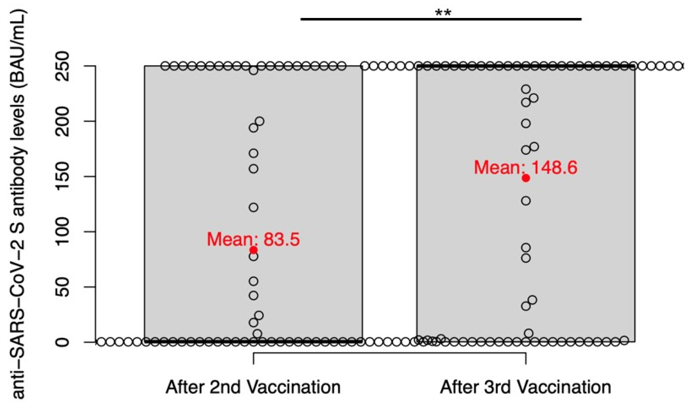 Cancers 15 00524 g001