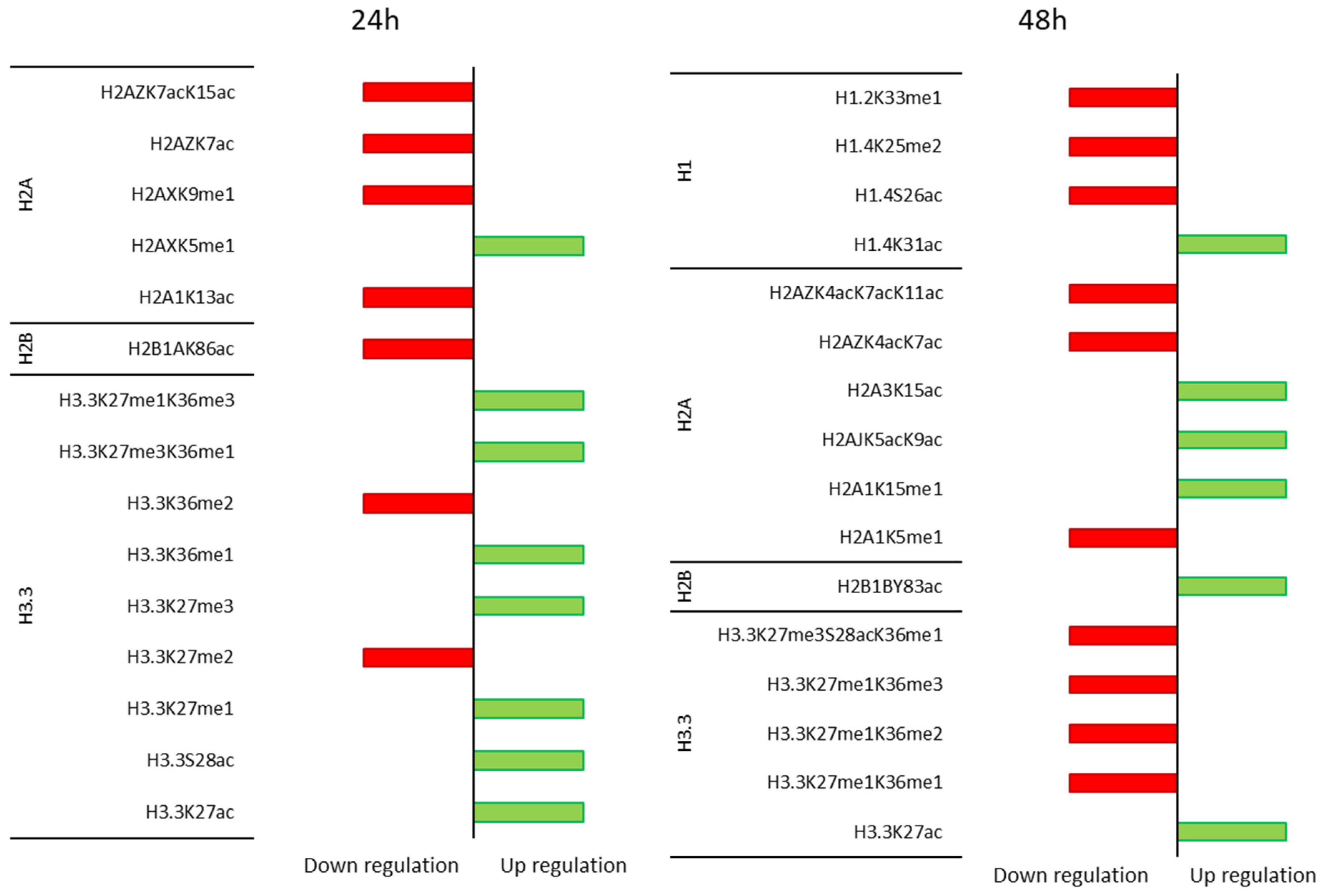 Cancers 15 00527 g005 Cancers 15 00527 g005