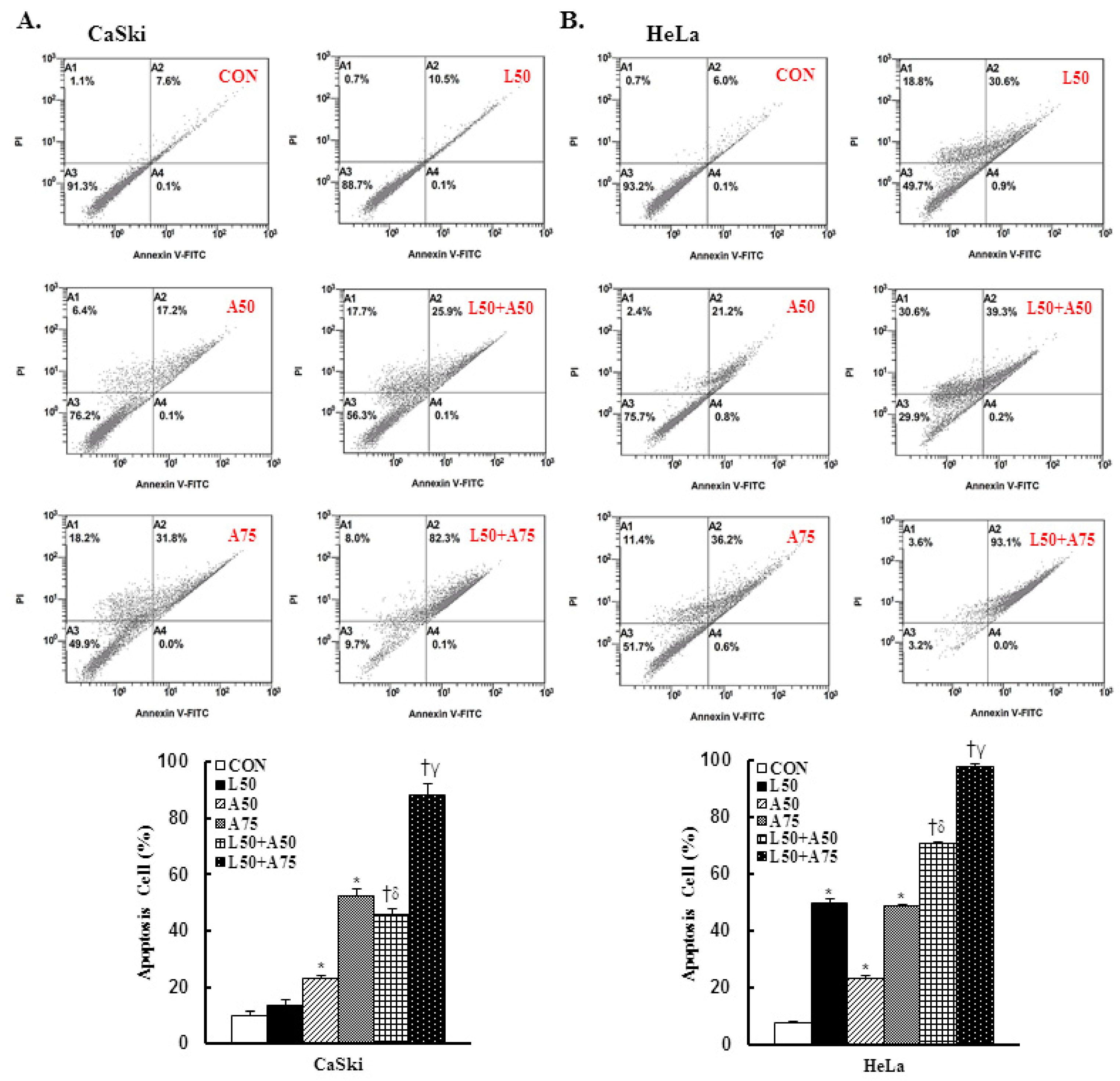 Cancers 15 00548 g002 Cancers 15 00548 g002