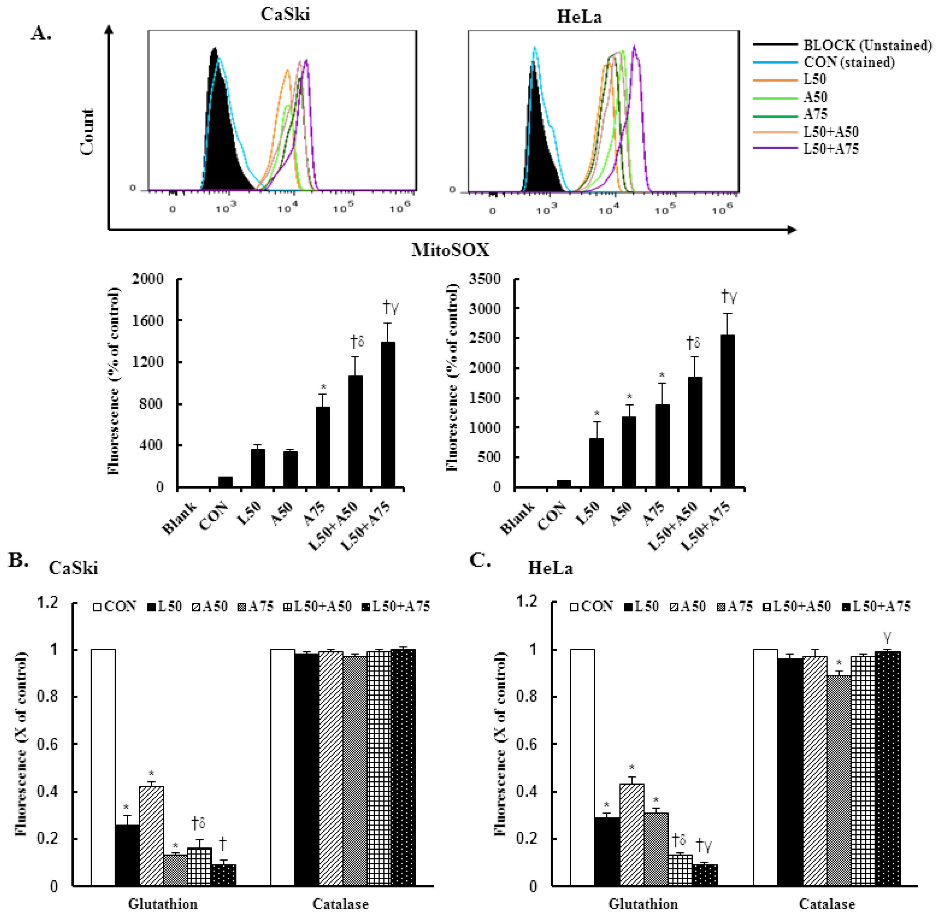 Cancers 15 00548 g004 Cancers 15 00548 g004