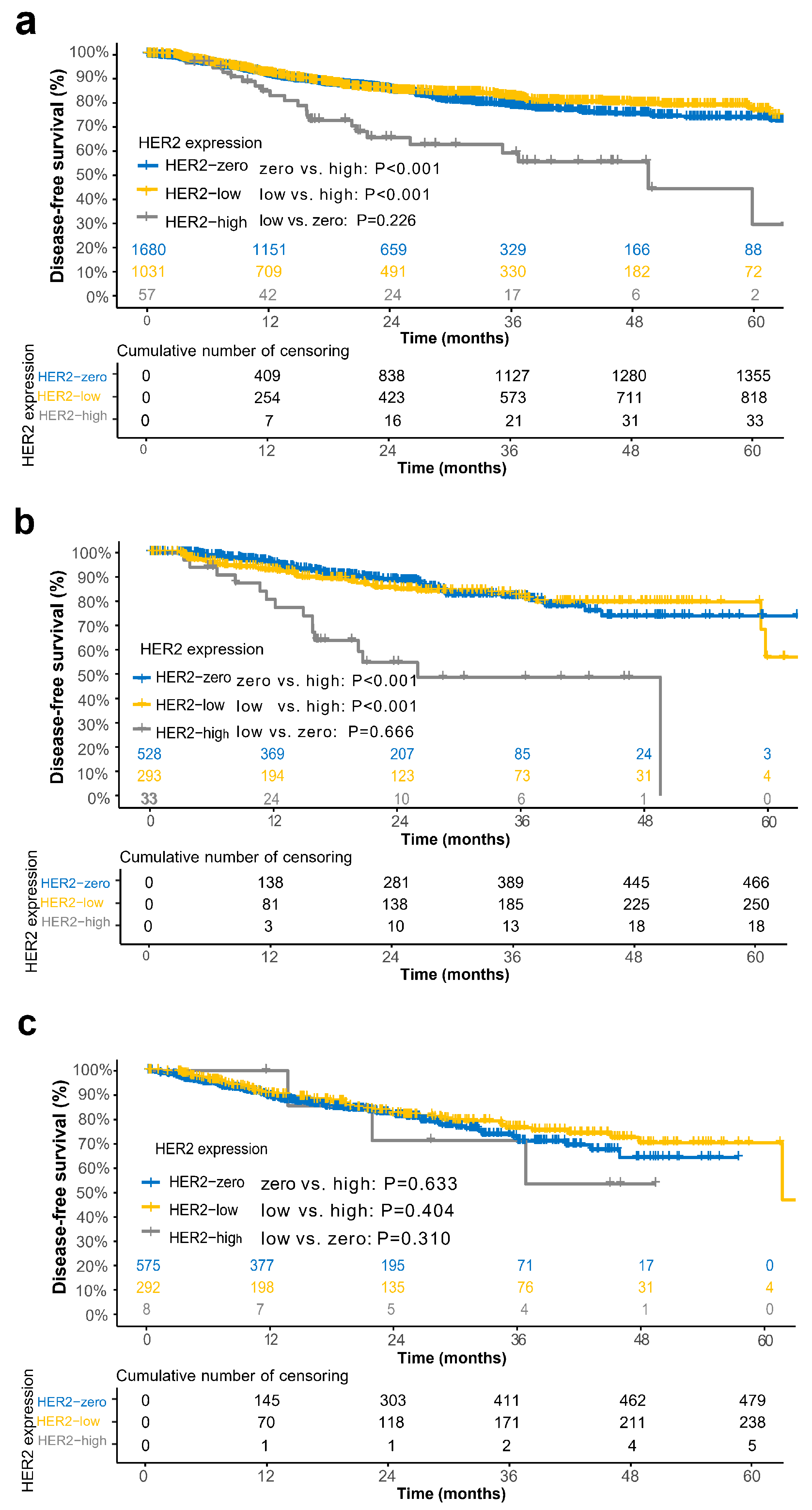 Cancers 15 00554 g004 Cancers 15 00554 g004