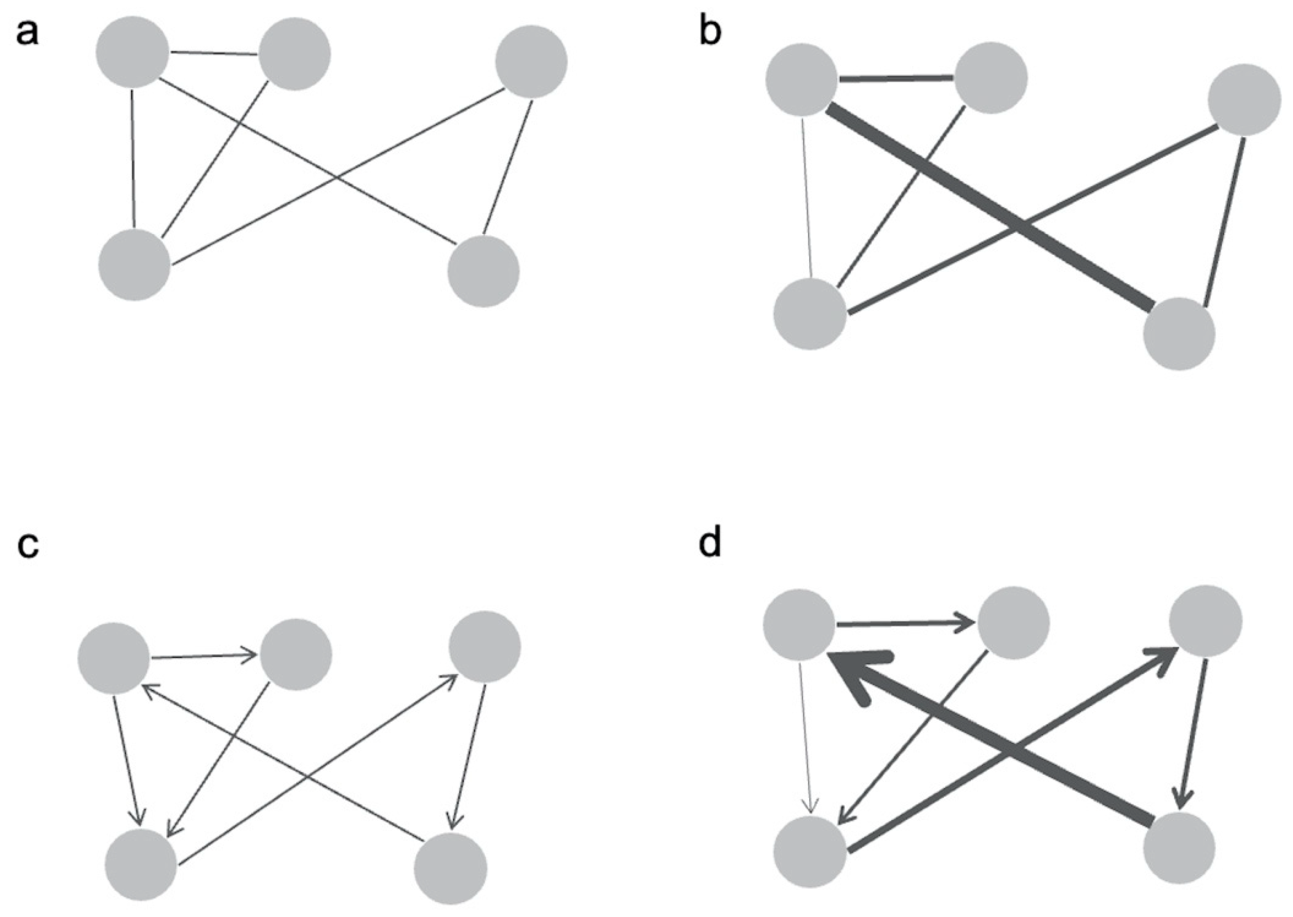 Cancers 15 00556 g001 Cancers 15 00556 g001
